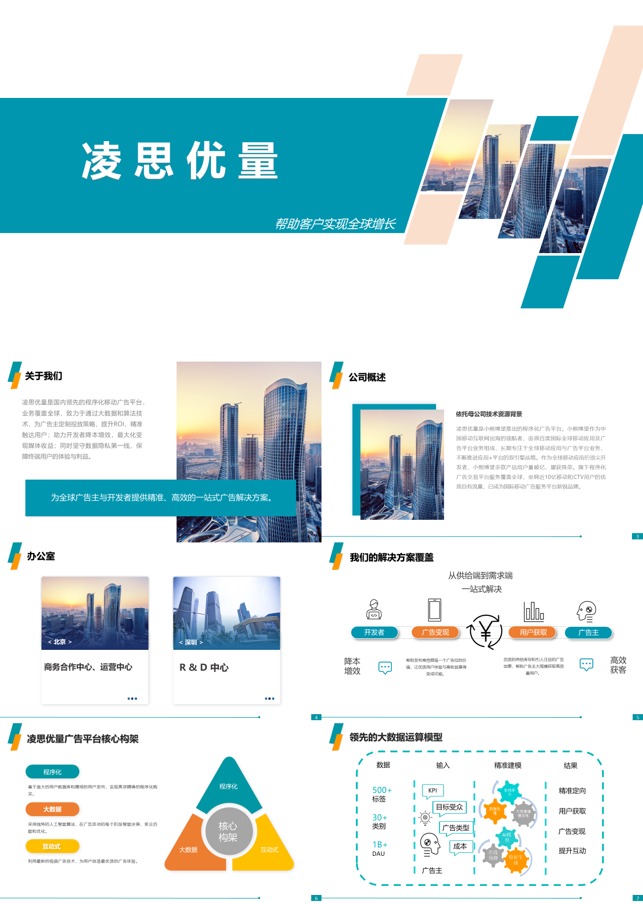 标准动态蓝色企业宣传广告公司宣传方案