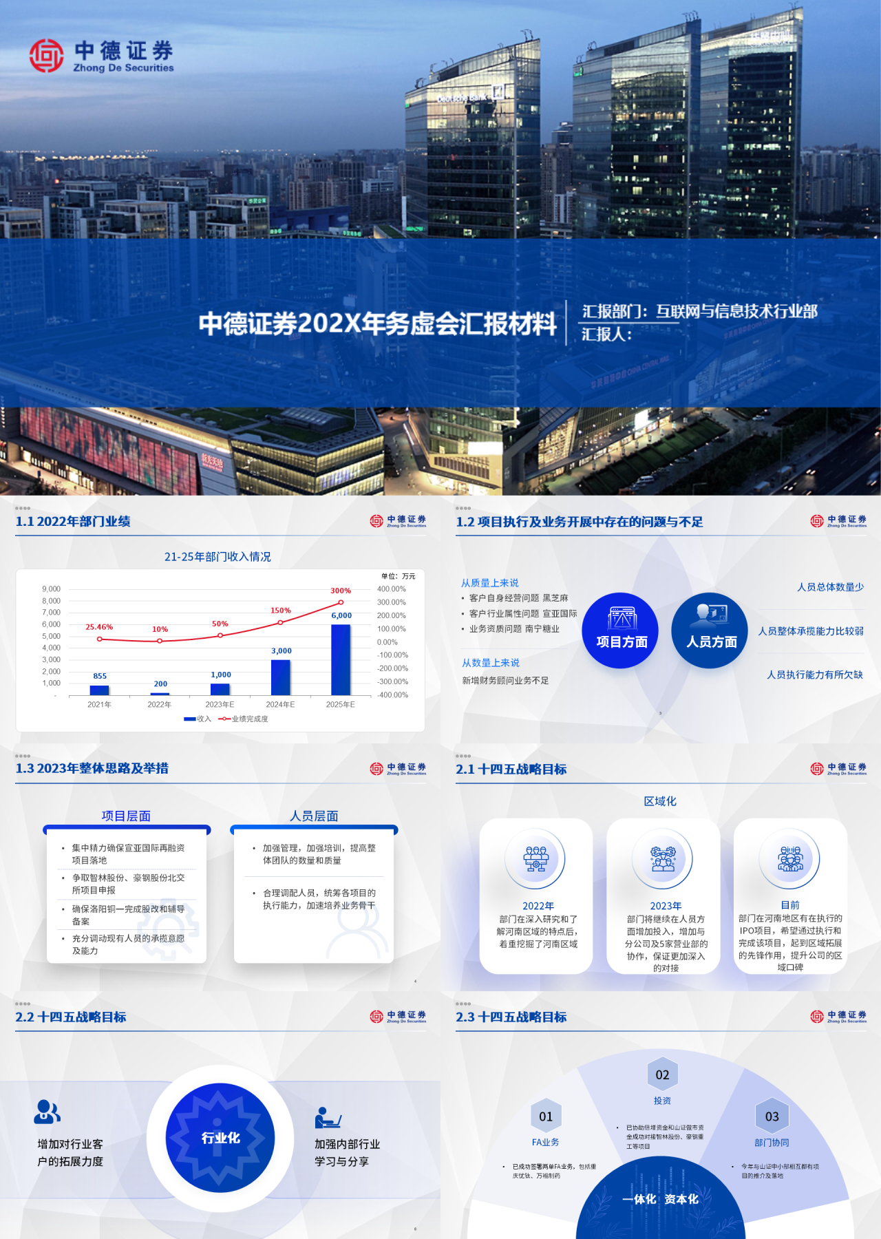 标准动态蓝色工作汇报中德证券202X年务虚会汇报