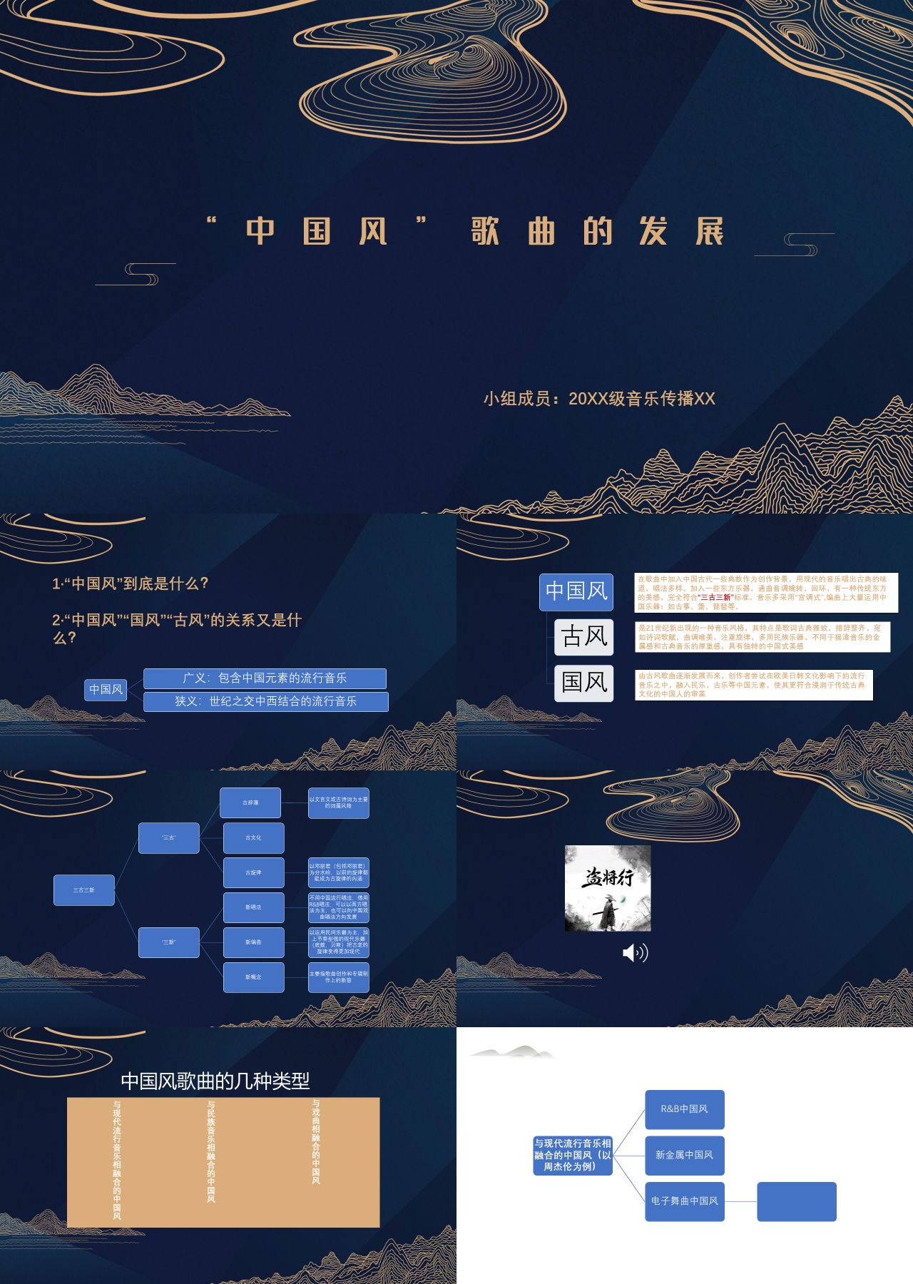 简单动态深蓝色中国风音乐课件“中国风”歌曲的发展