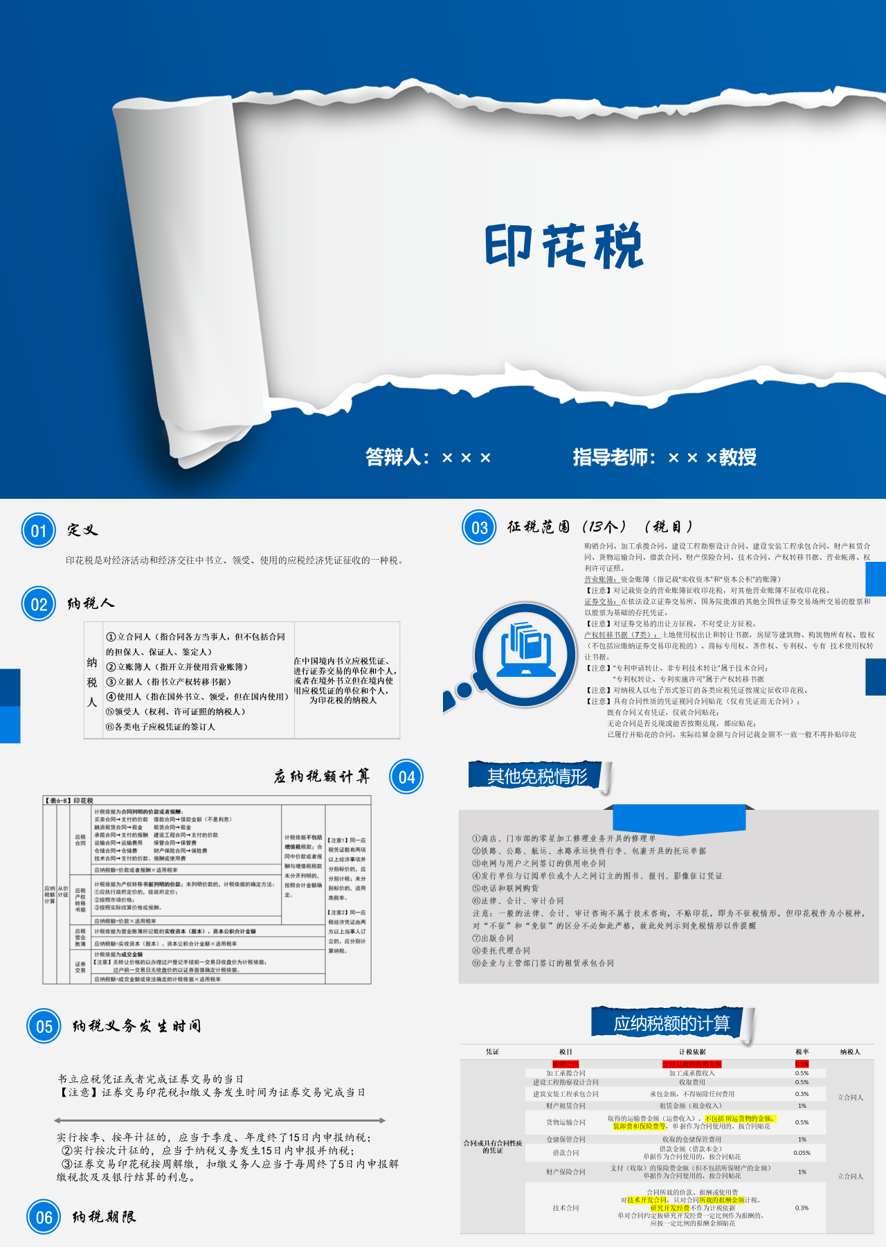 简单动态蓝色大学生论文答辩印花税