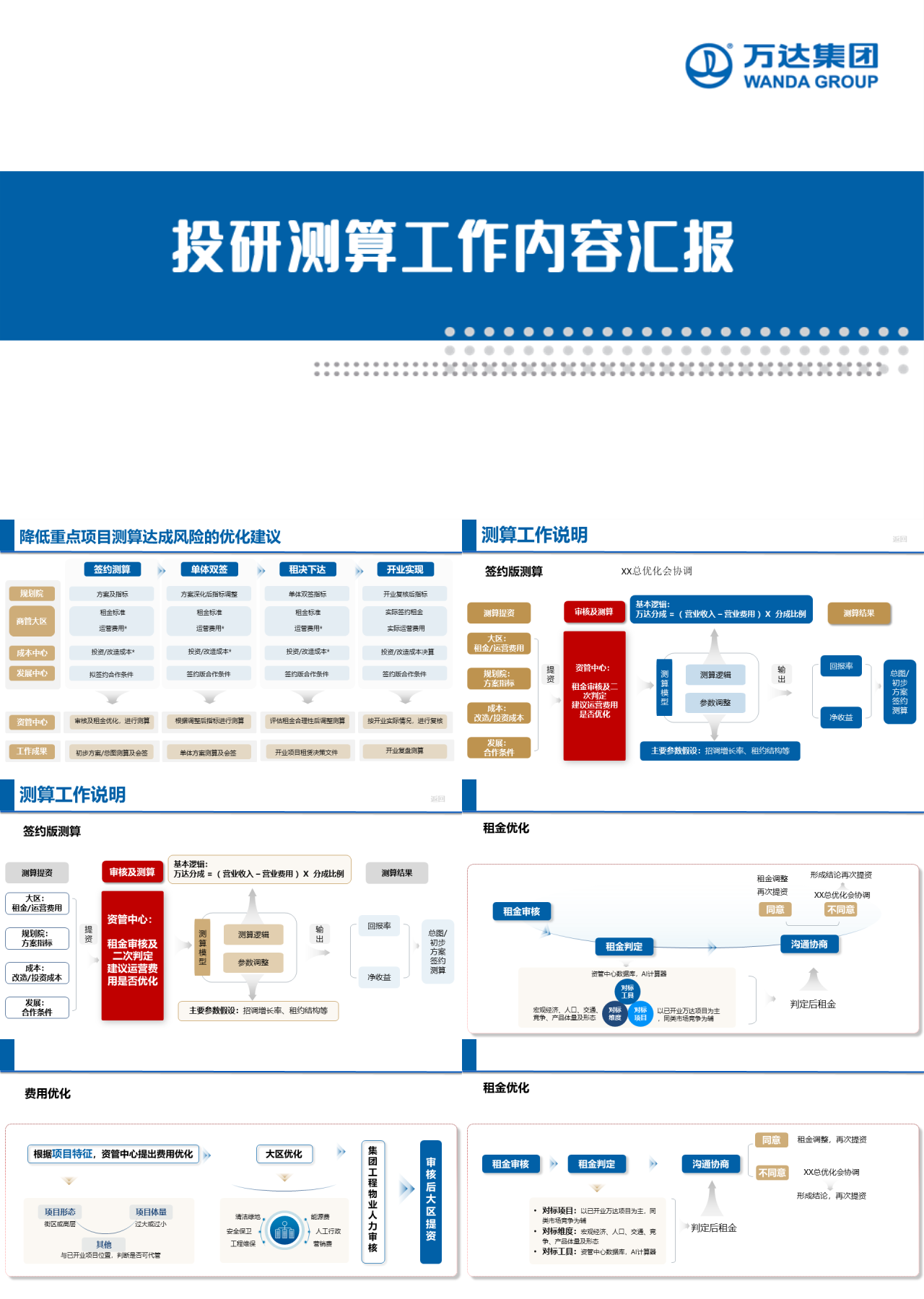 标准动态蓝色万达集团投研测算工作内容汇报