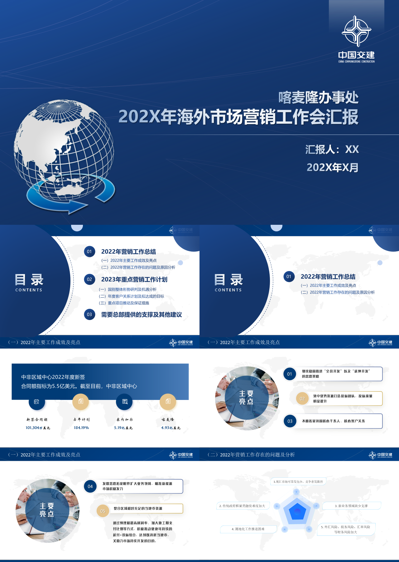 标准静态蓝色海外市场营销工作会汇报