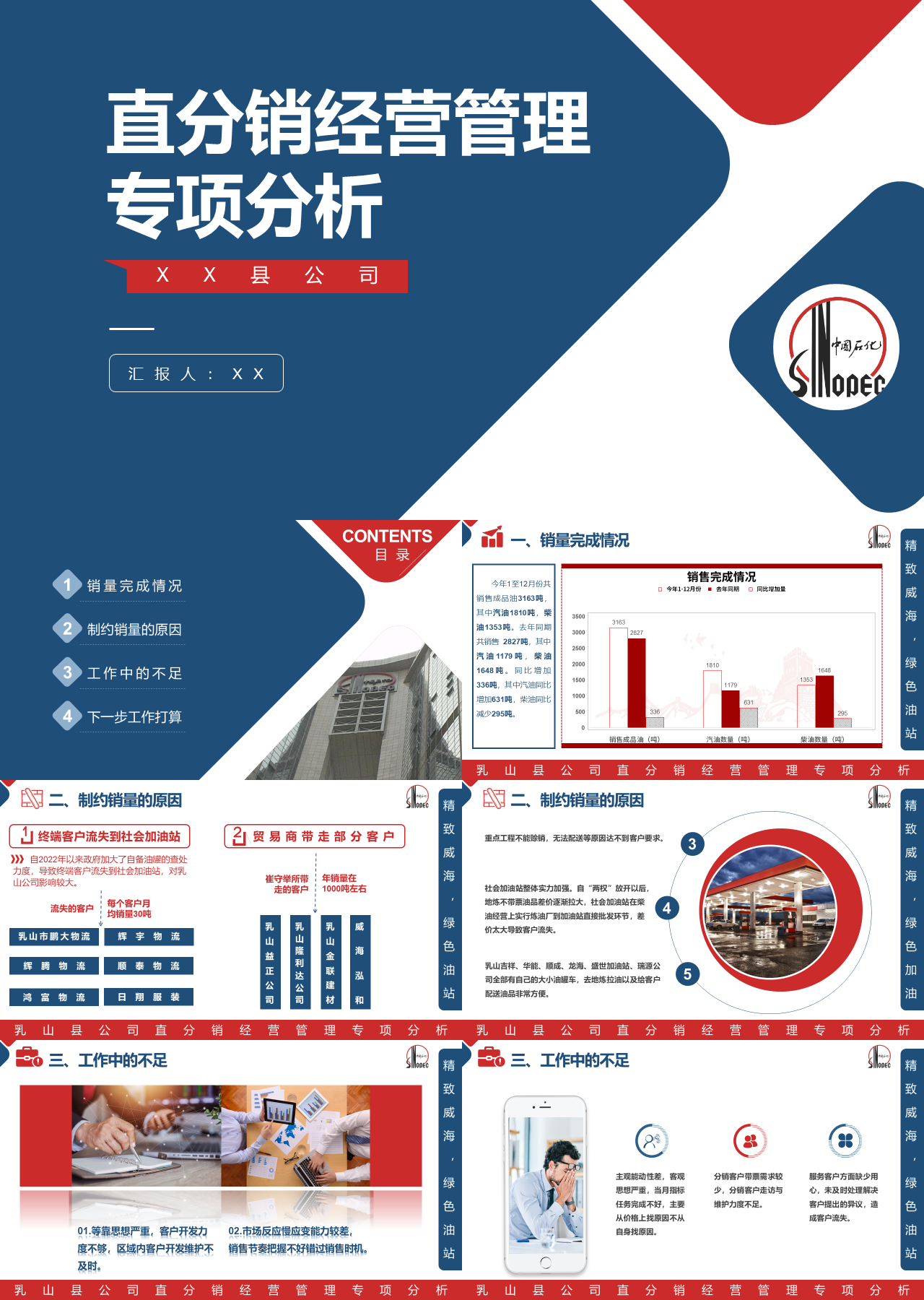 标准静态蓝红色工作总结直分销经营管理专项分析