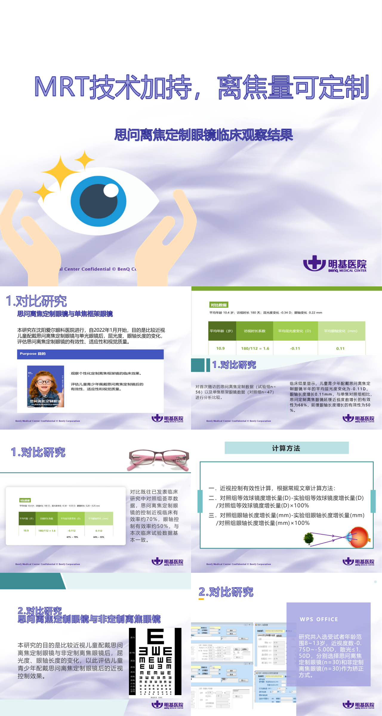 简单动态紫色医学汇报思问离焦定制眼镜临床观察结果
