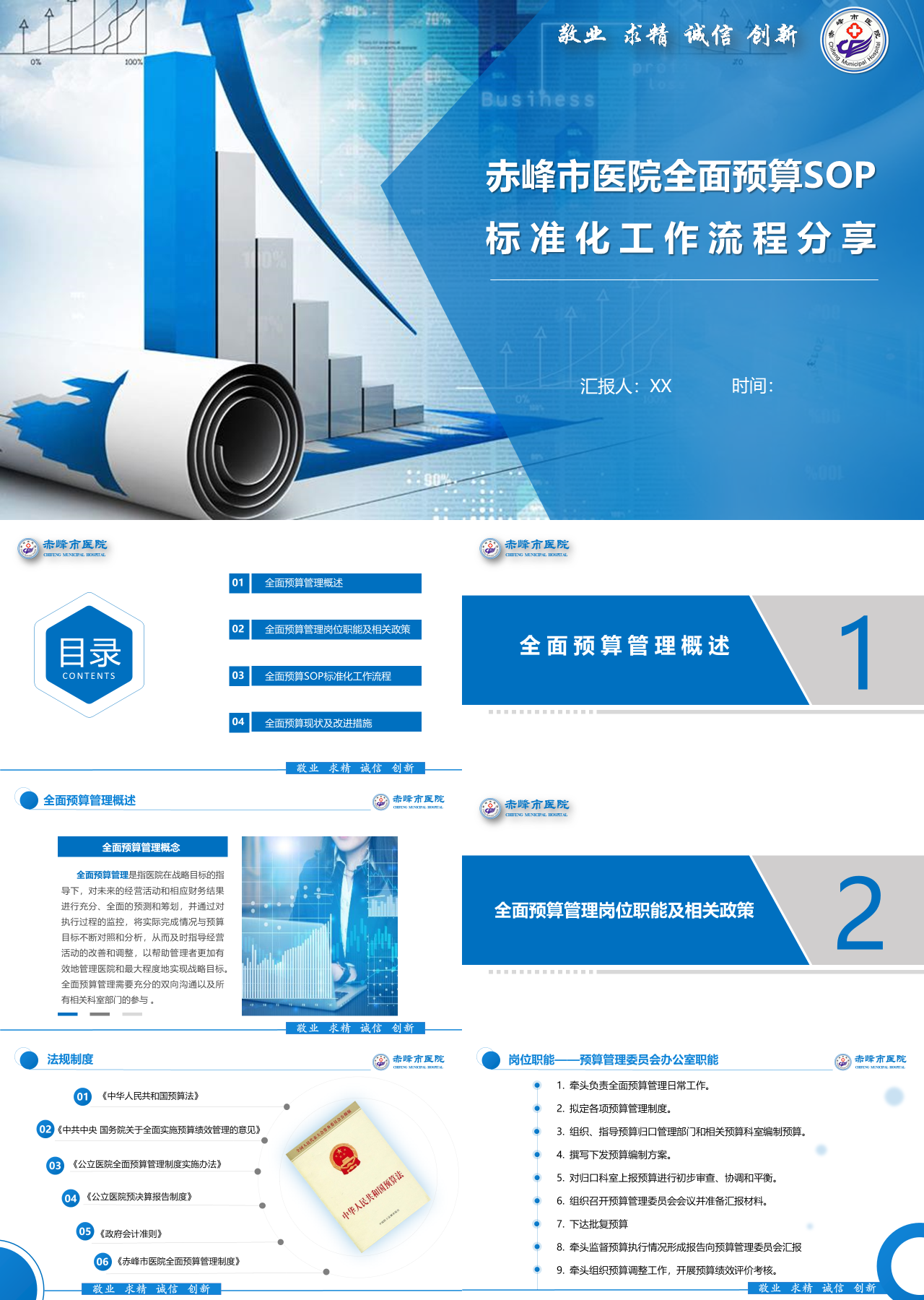 简单静态蓝色医院全面预算SOP标准化工作流程分享