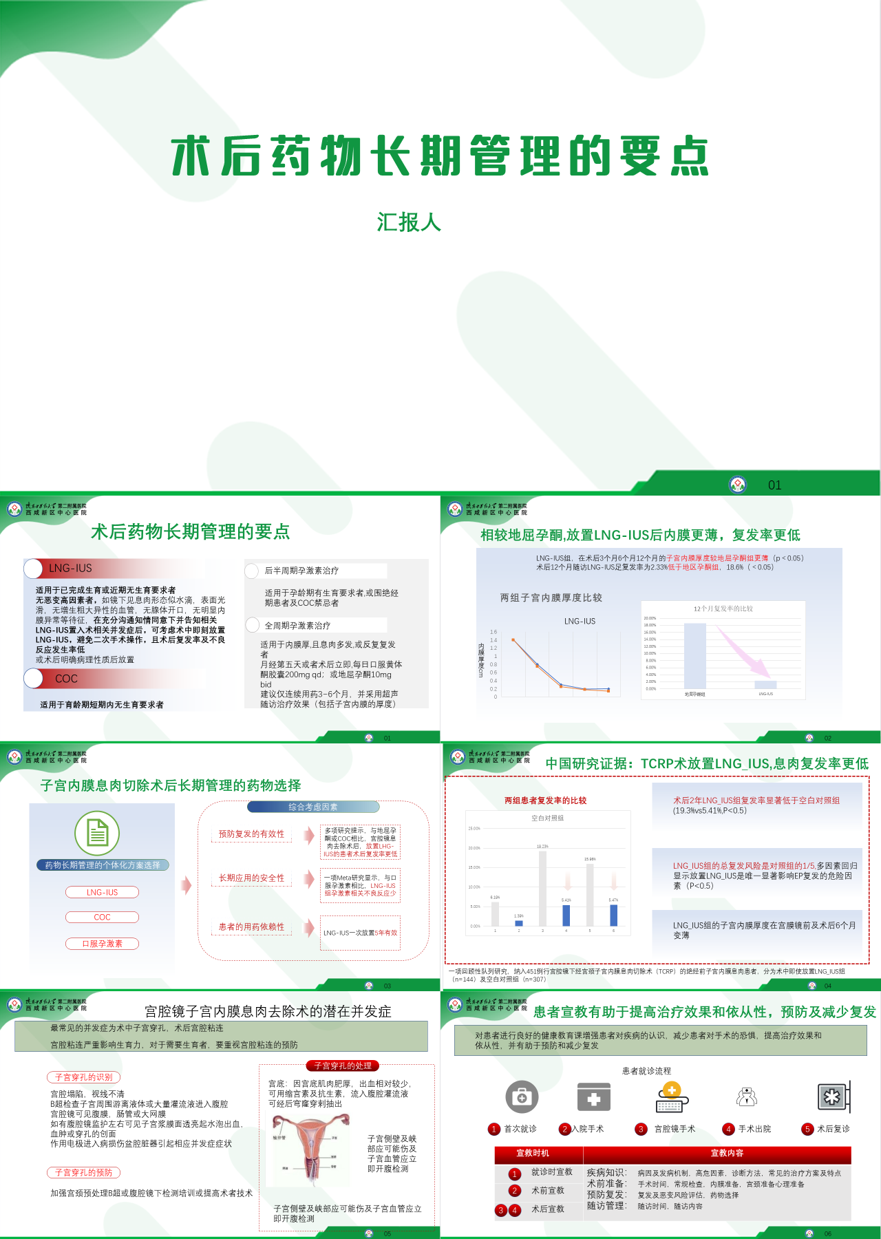 简单静态绿色医学汇报术后药物长期管理的要点