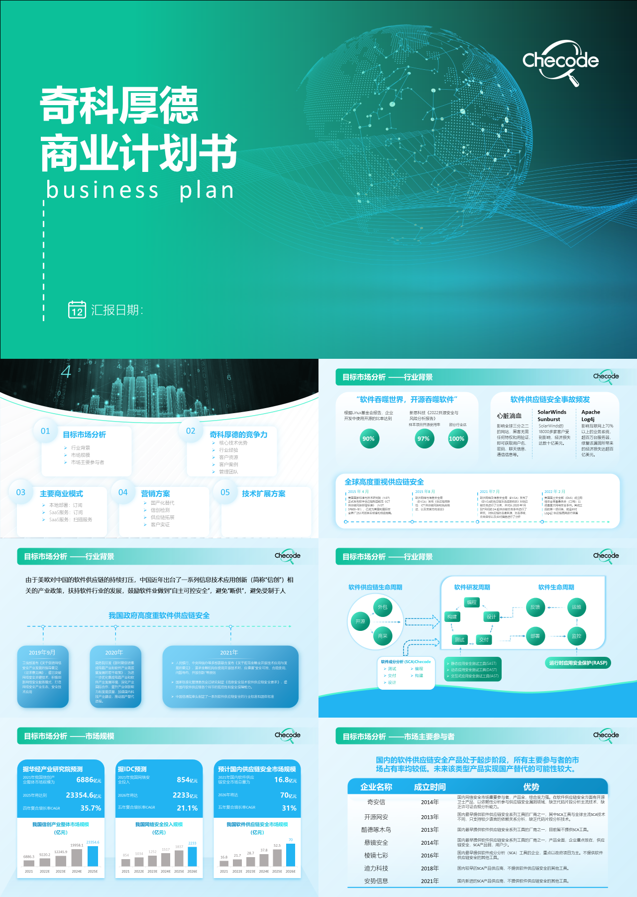 标准静态浅绿色奇科厚德商业计划书