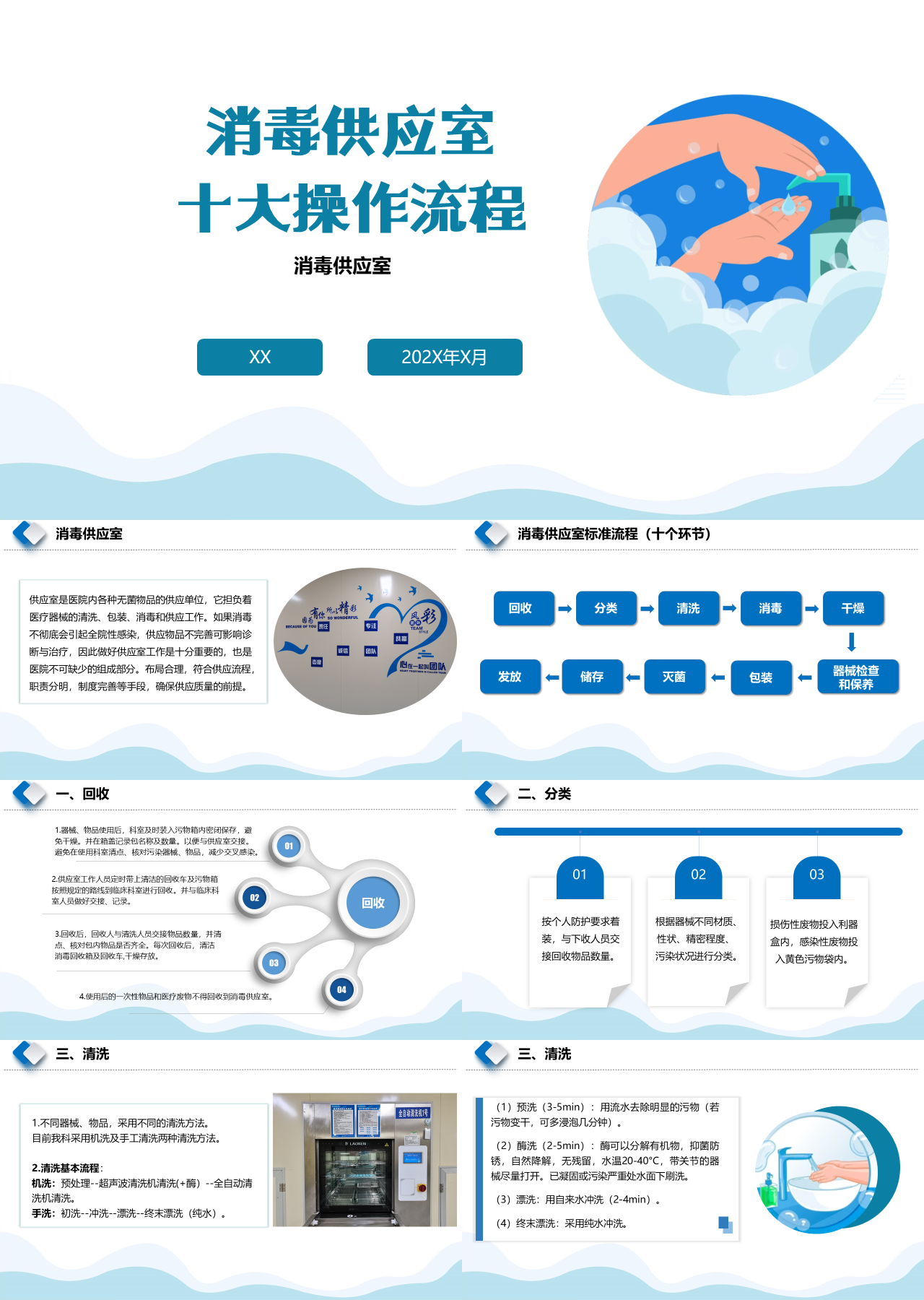 简单静态蓝色医学汇报消毒供应室十大操作流程