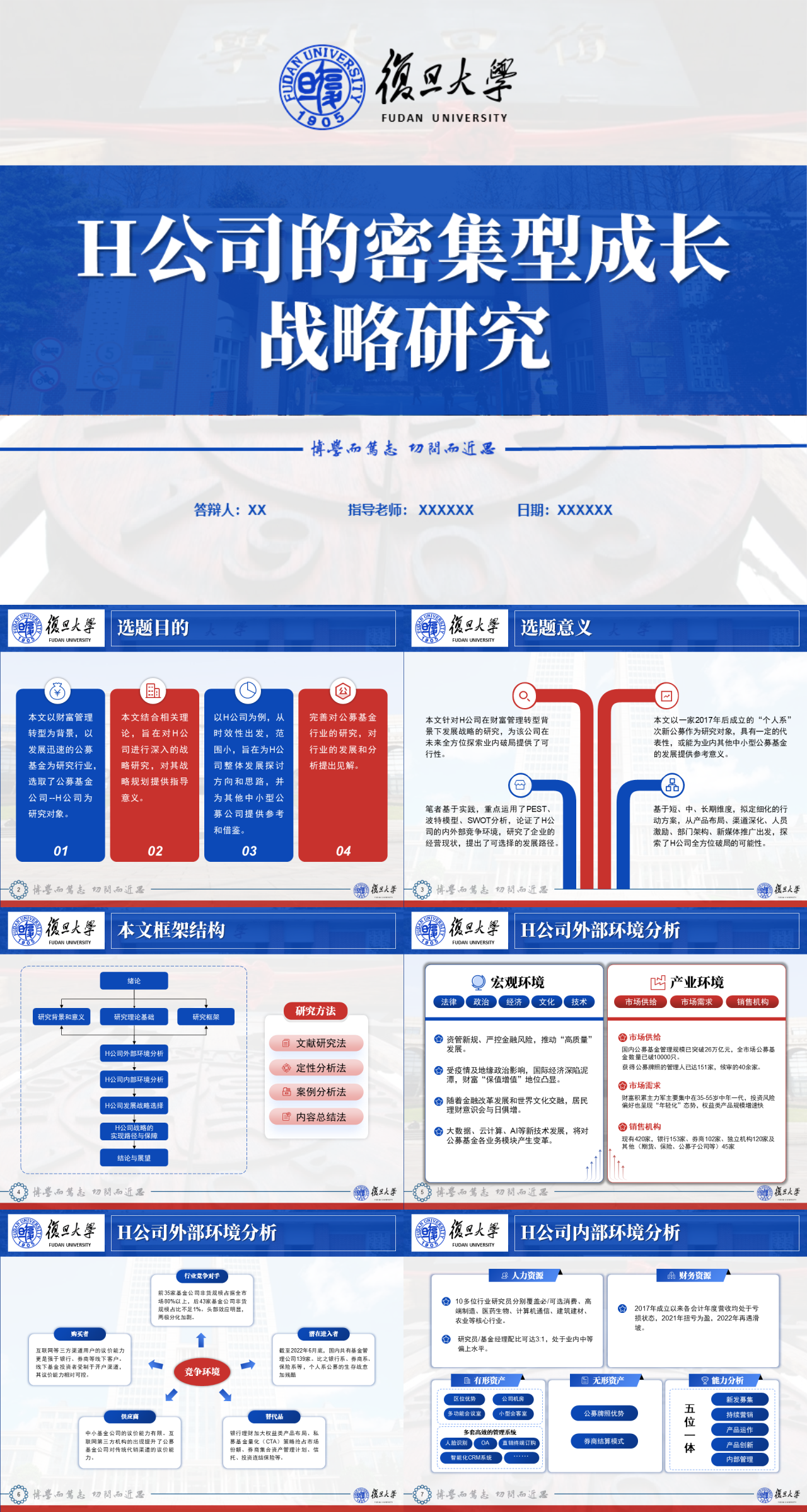 标准动态蓝色论文答辩H公司的密集型成长战略研究