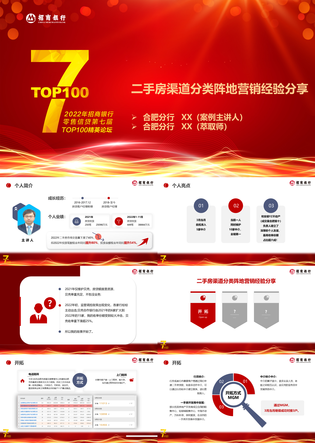 标准动态红色银行工作总结二手房渠道分类阵地营销经验分享