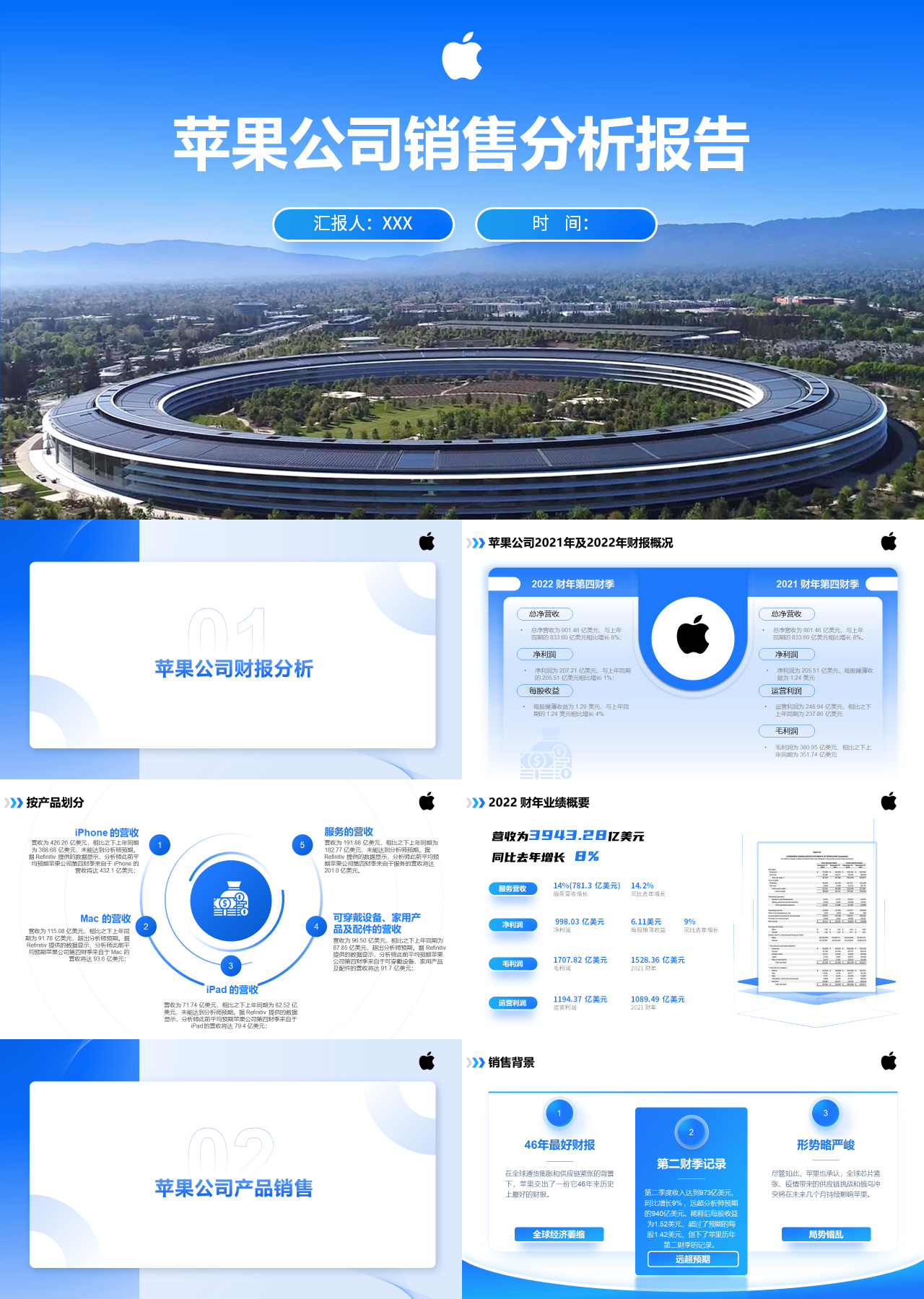 标准静态蓝色苹果公司销售分析报告