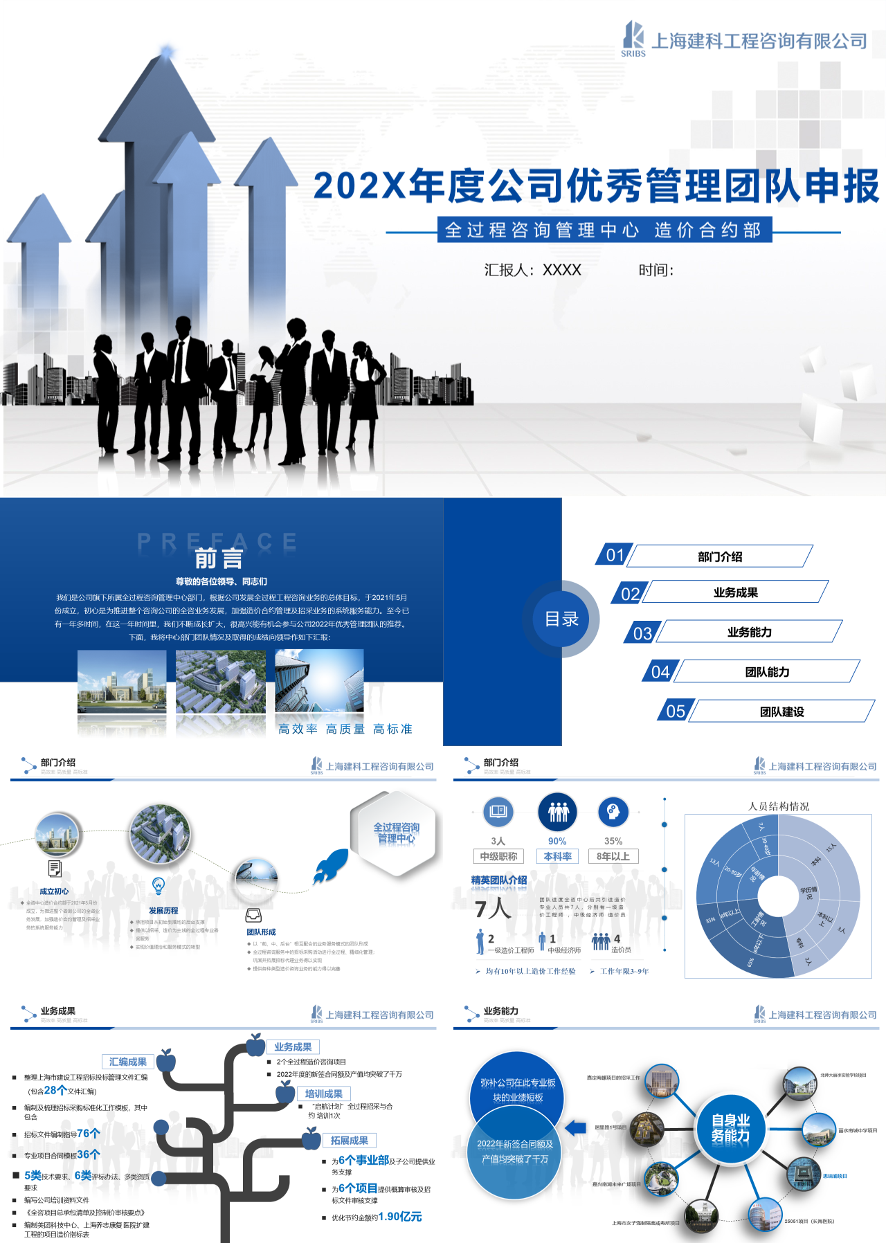 标准静态蓝色企业年度优秀管理团队推荐汇报