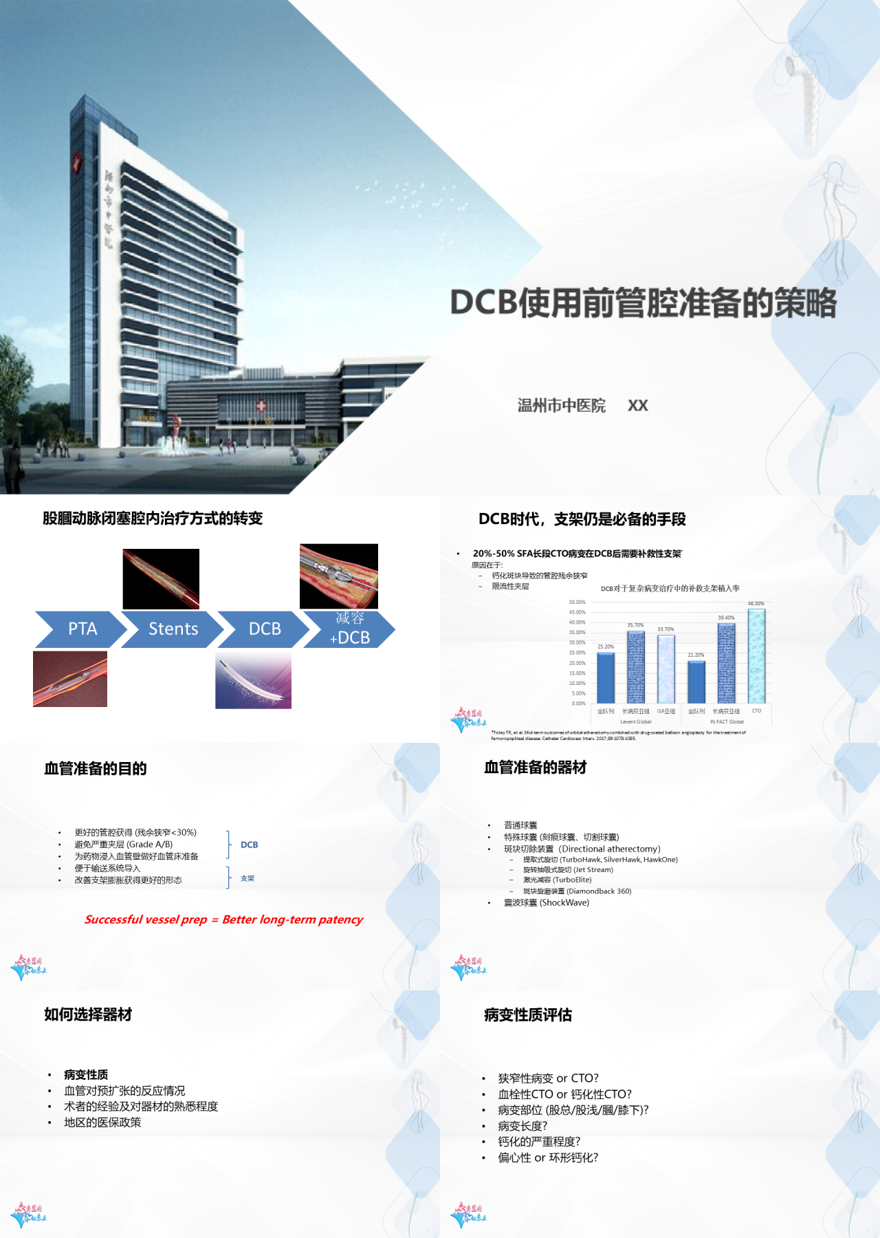 简单静态灰色医学汇报DCB使用前管腔准备的策略