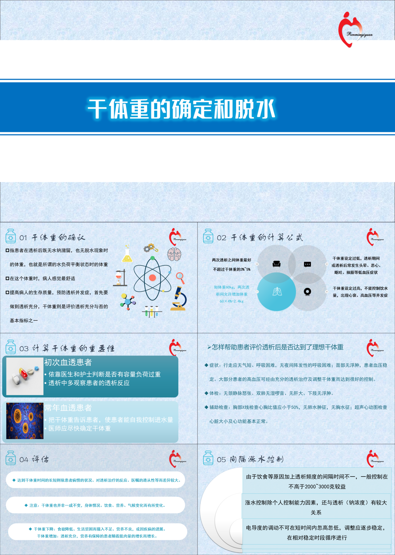 简单静态深蓝色干体重的确定和脱水讲座