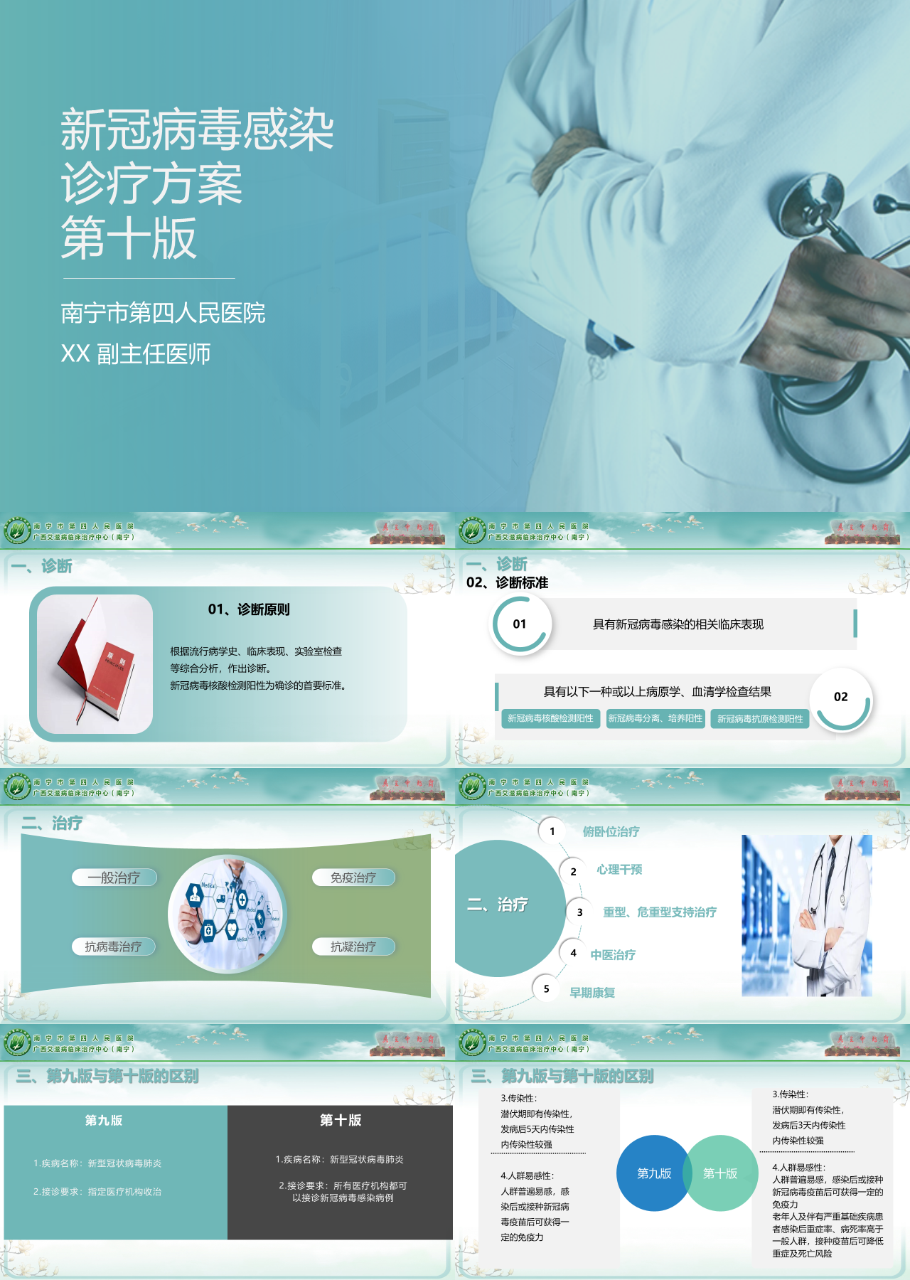 简单静态浅蓝色医学科普新冠病毒感染诊疗方案第十版