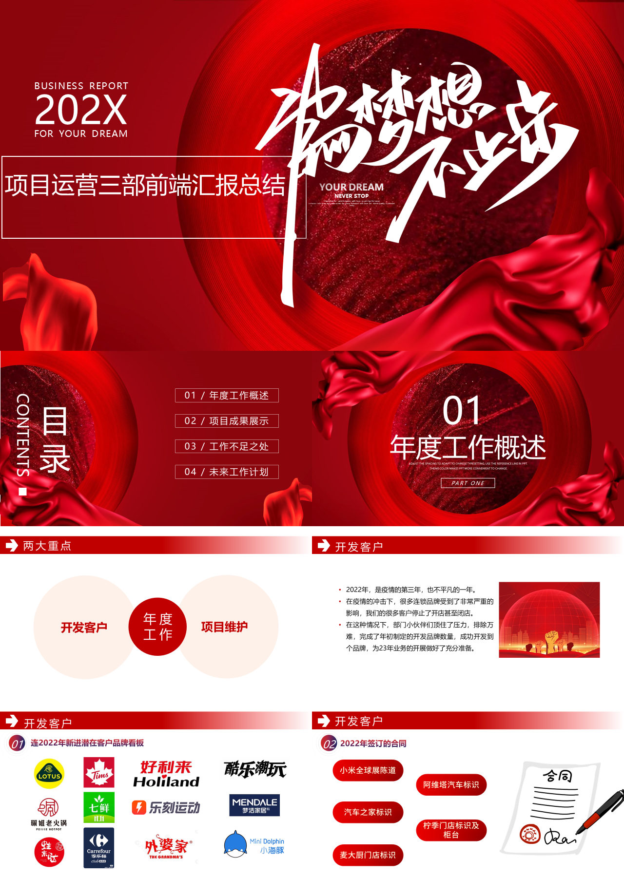 标准动态红色项目运营部工作汇报为梦想不止步