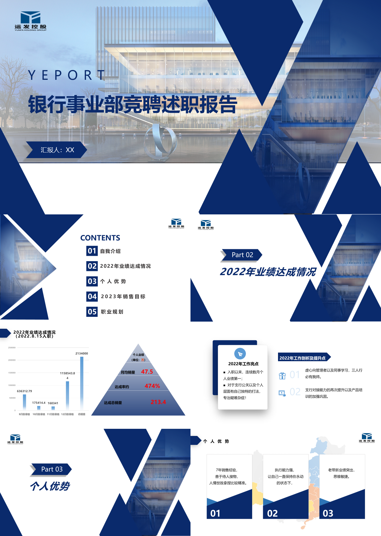标准静态深蓝色银行事业部竞聘述职报告