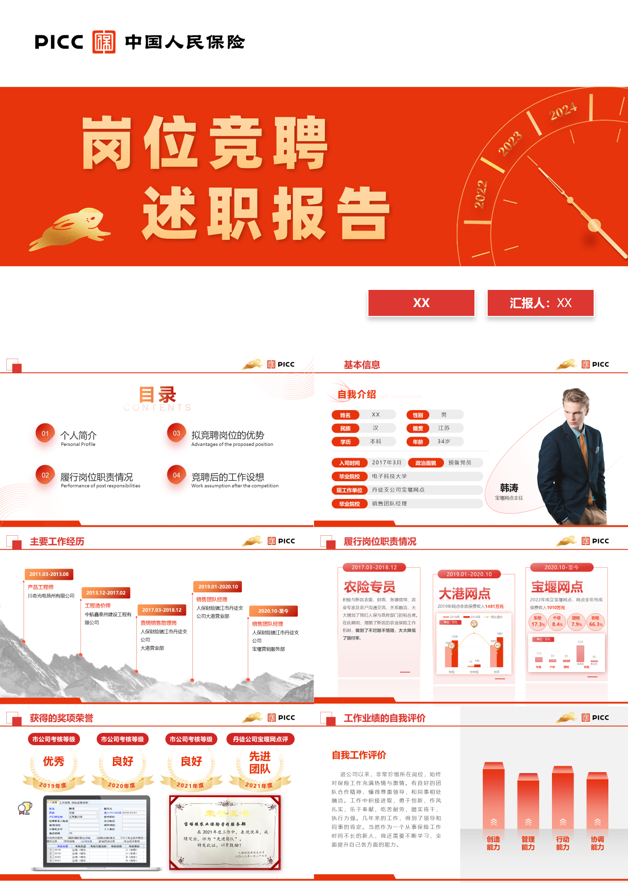 标准静态红色保险企业述职和竞聘报告