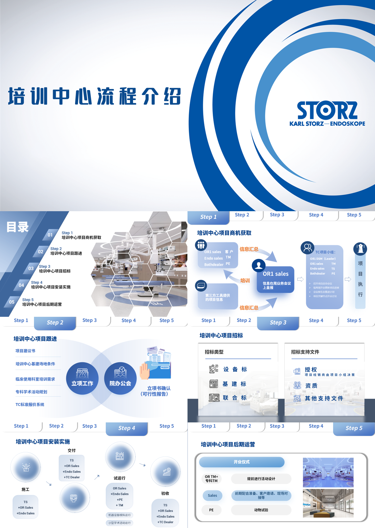 精美静态灰蓝色求企业培训中心流程