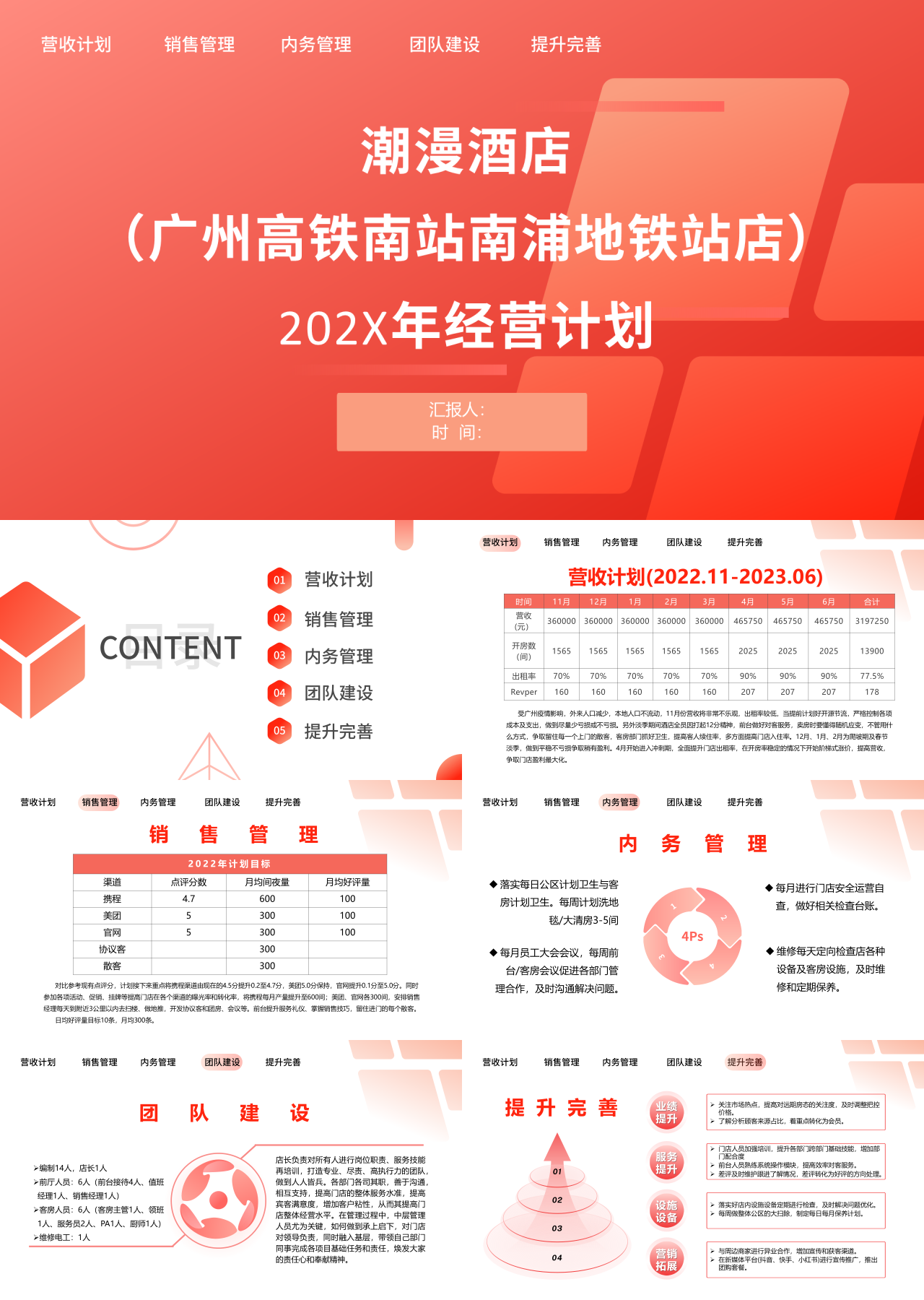 标准静态浅红色潮漫酒店202X年经营计划