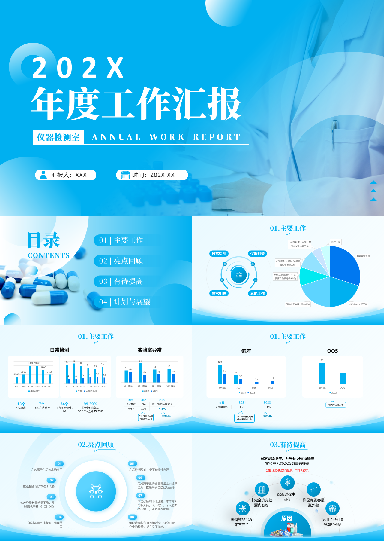 标准动态蓝色医院仪器检测室述职汇报