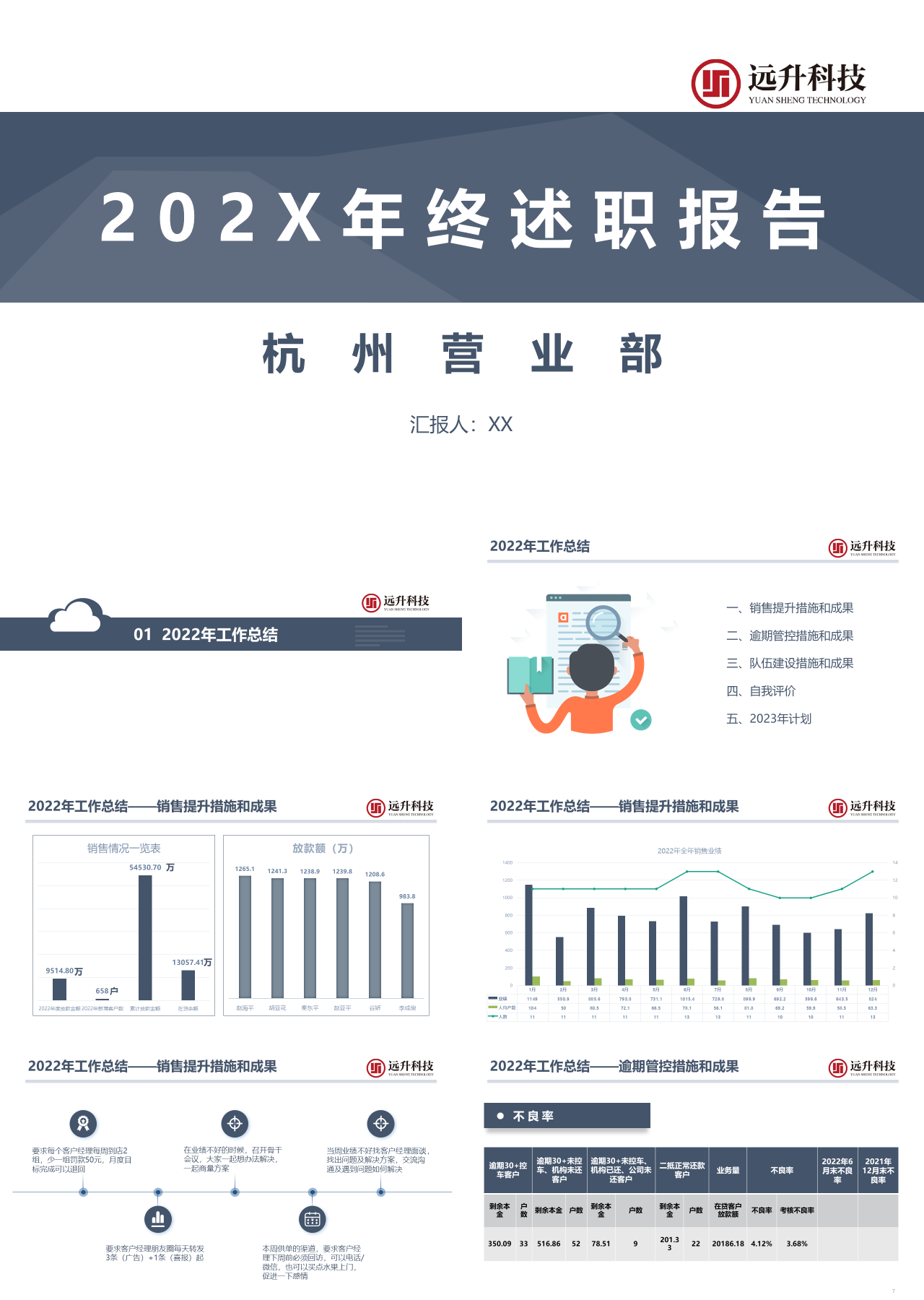 标准静态深灰色杭州营业部经理年终述职报告