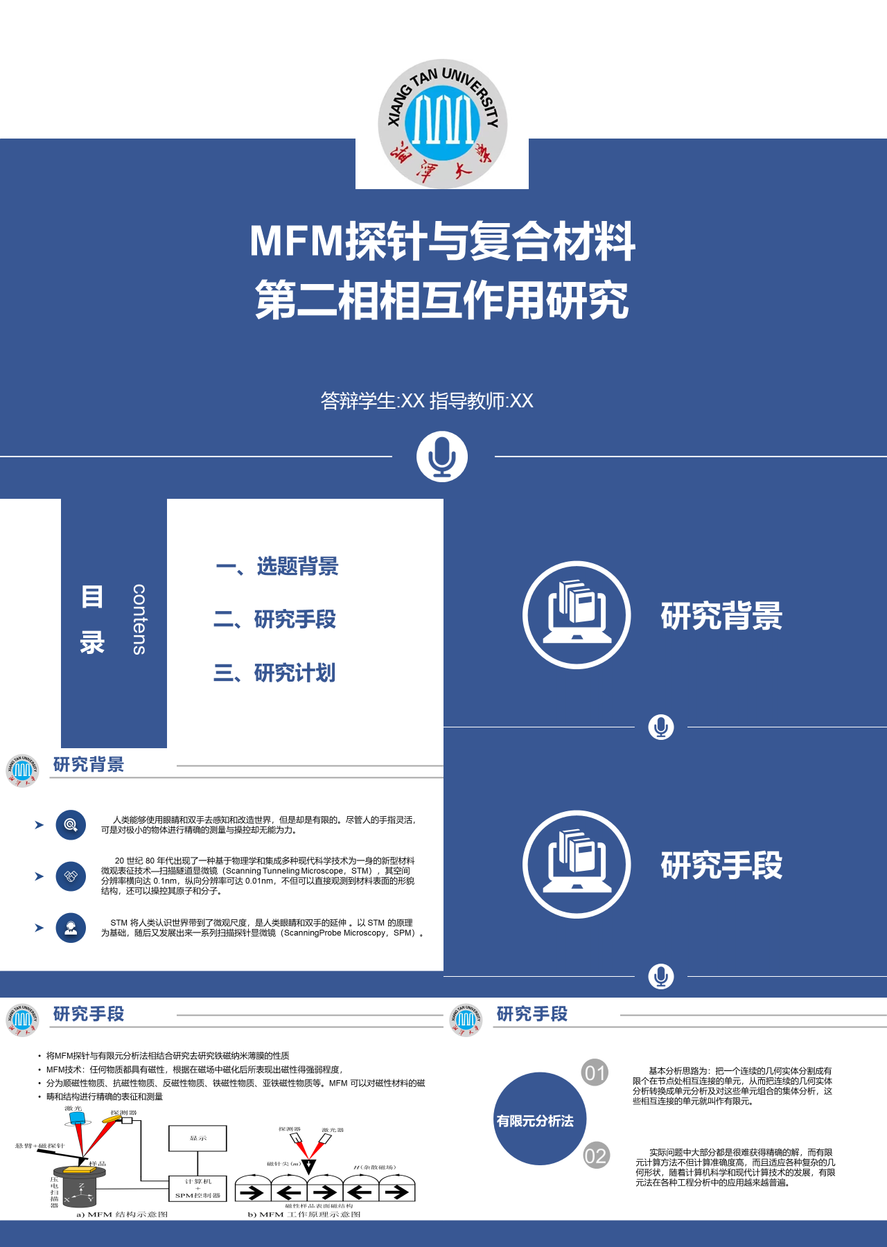 标准静态灰蓝色论文答辩MFM探针与复合材料第二相相互作用研究