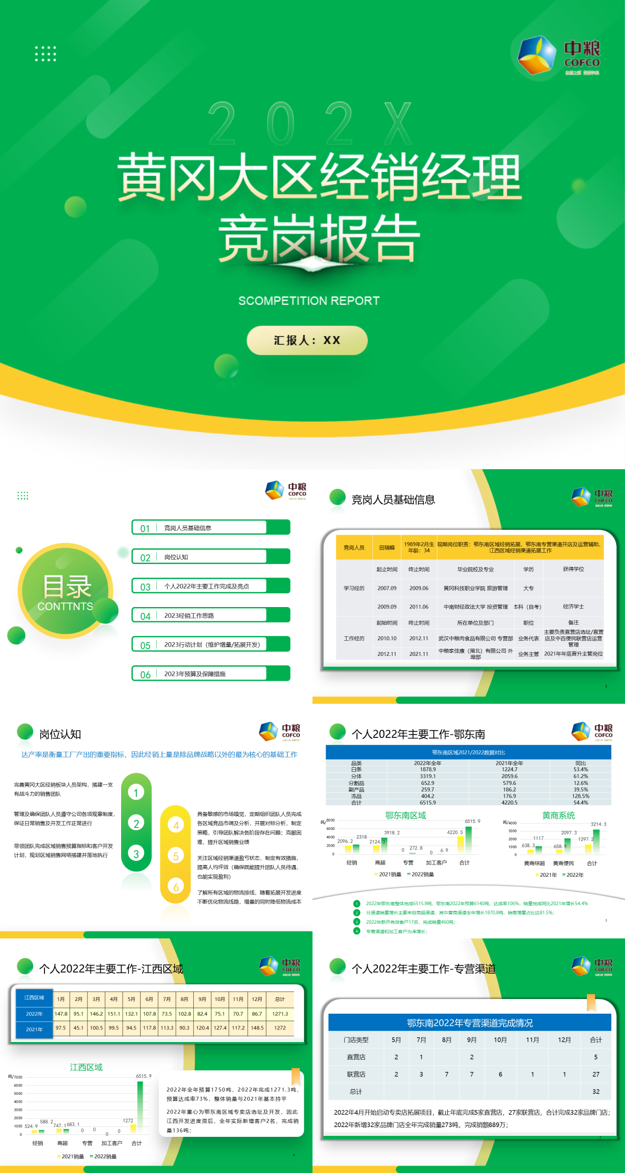 标准动态绿色黄冈大区经销经理竞聘报告