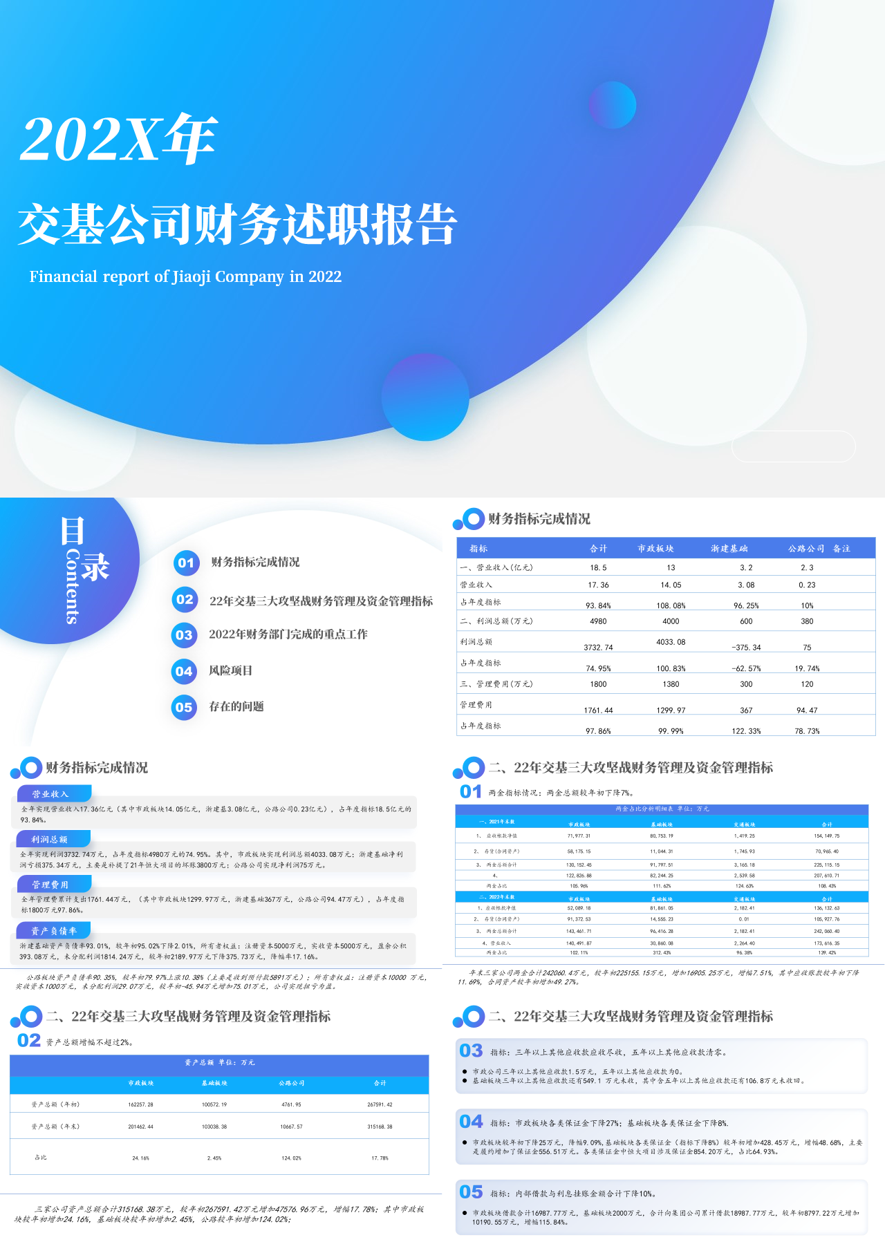 标准动态蓝色交基公司财务述职报告