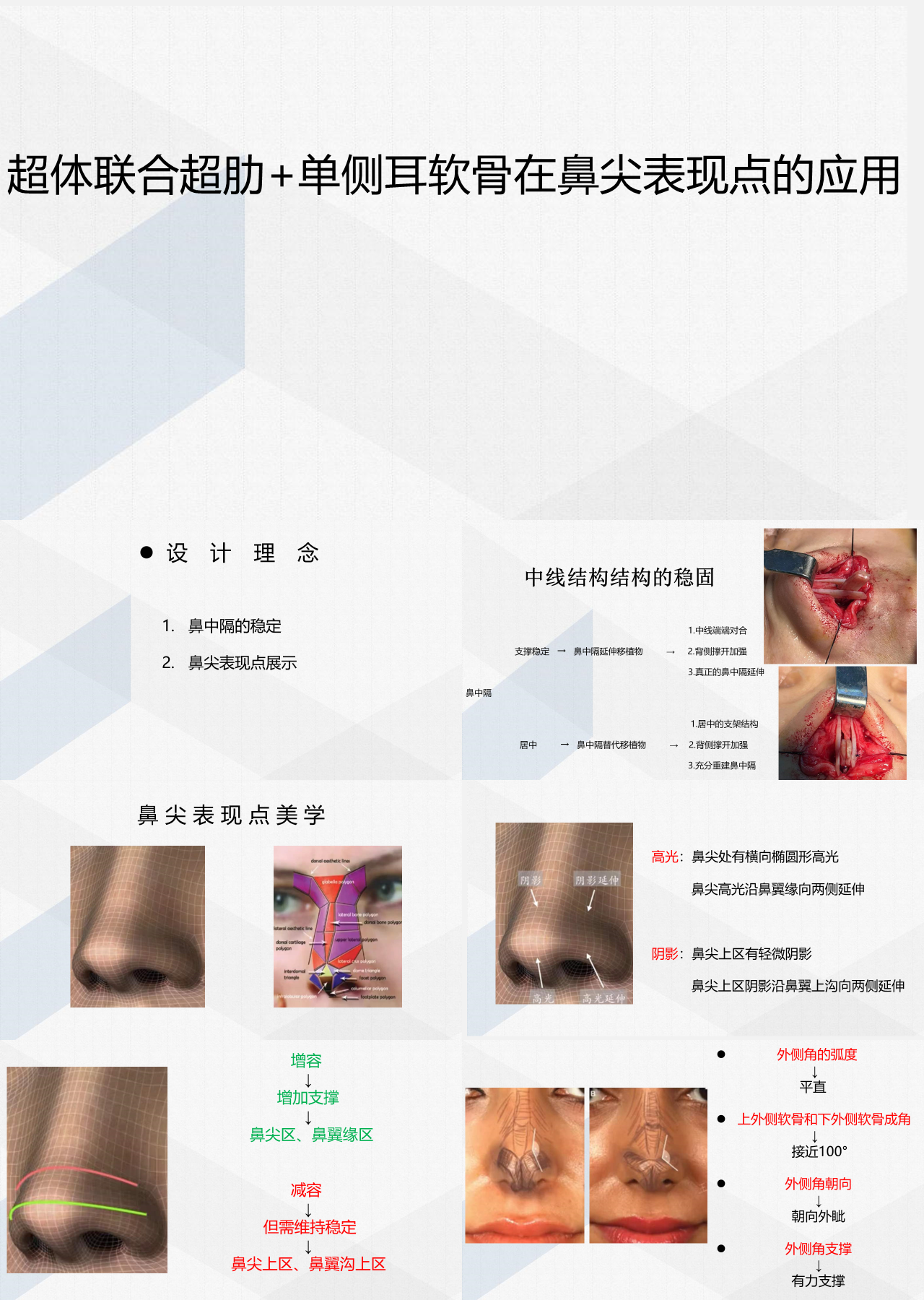 简单静态灰色医学汇报超体联合超肋+单侧耳软骨在鼻尖表现点的应用