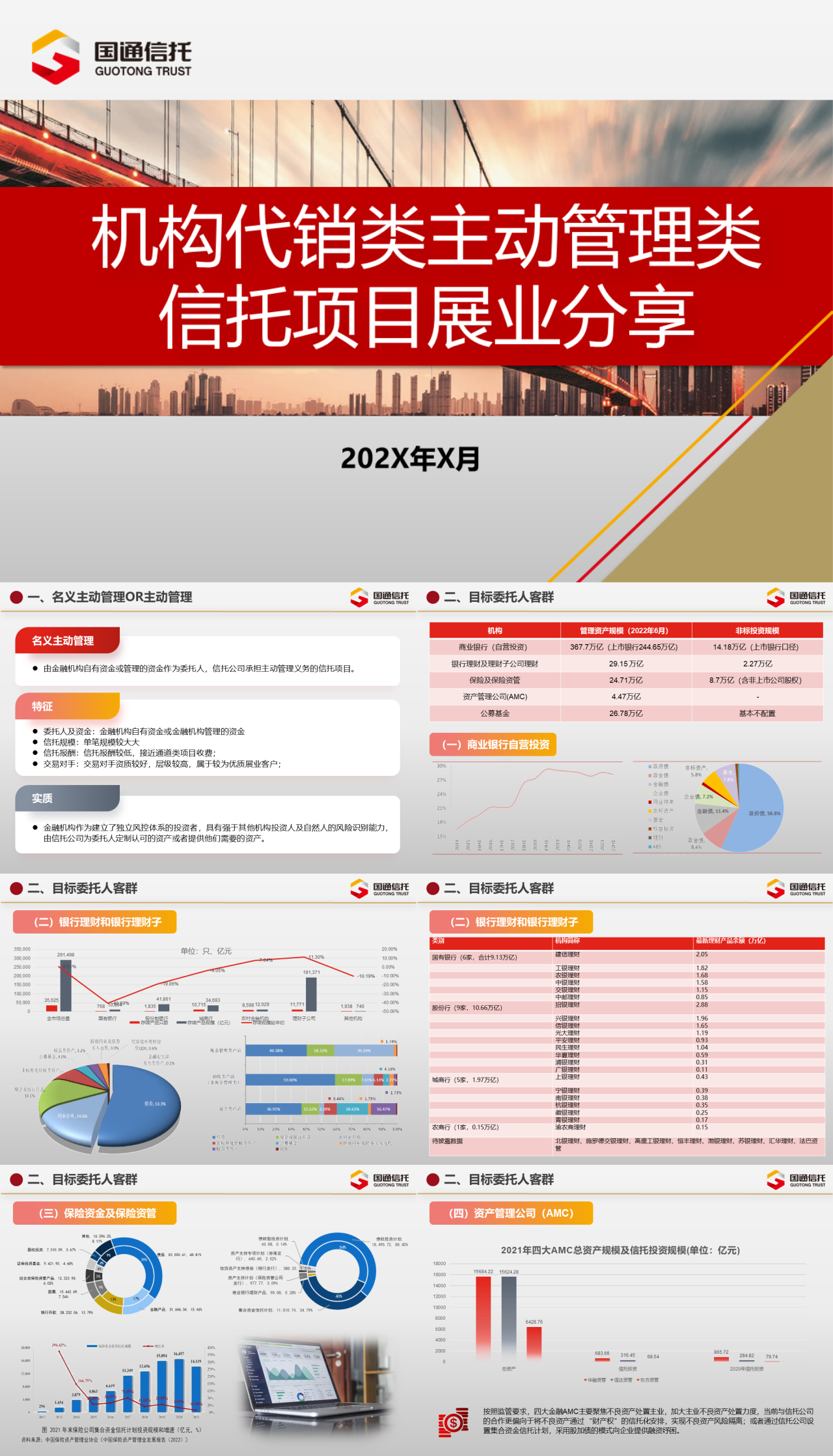 标准静态红色银行机构代销类主动管理类信托项目展业分享