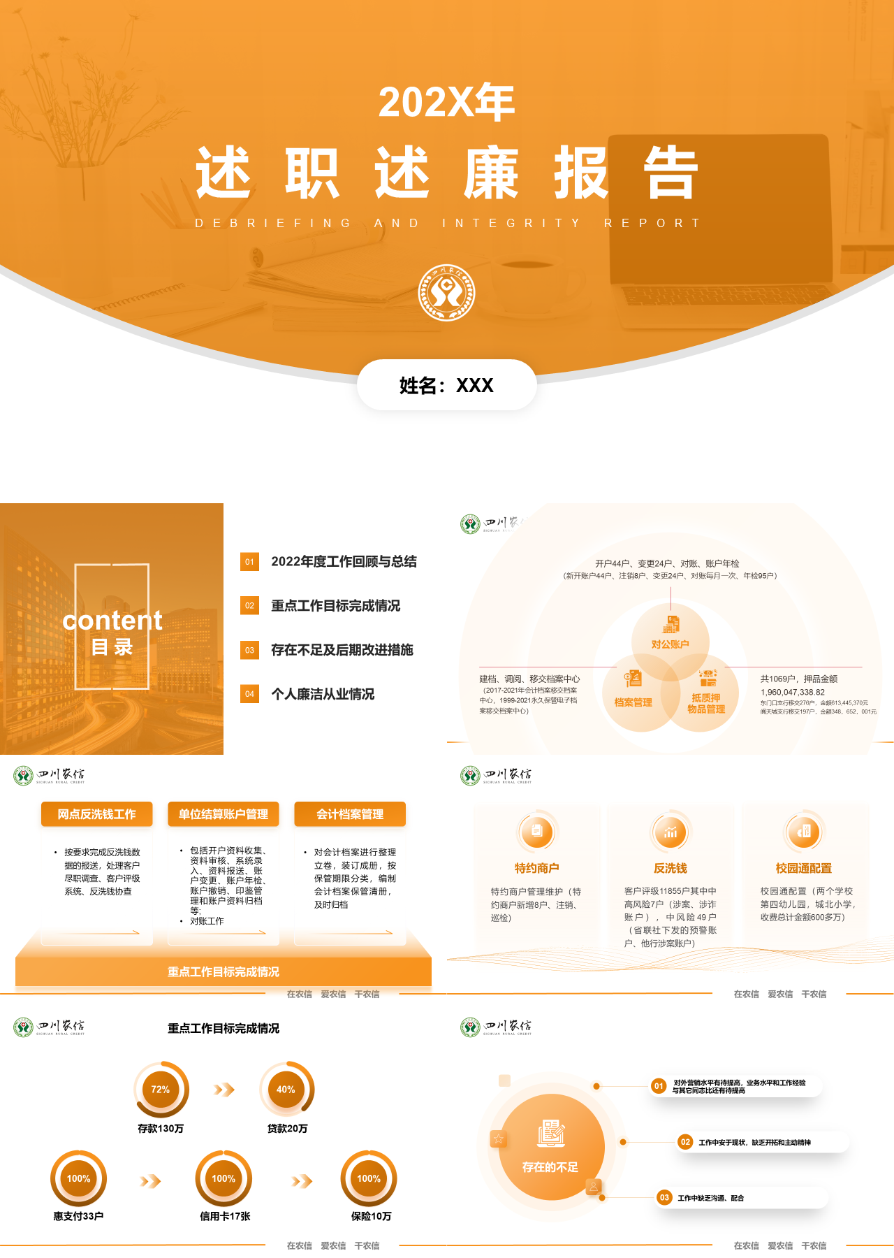 标准动态橙黄色四川农信述职述廉报告