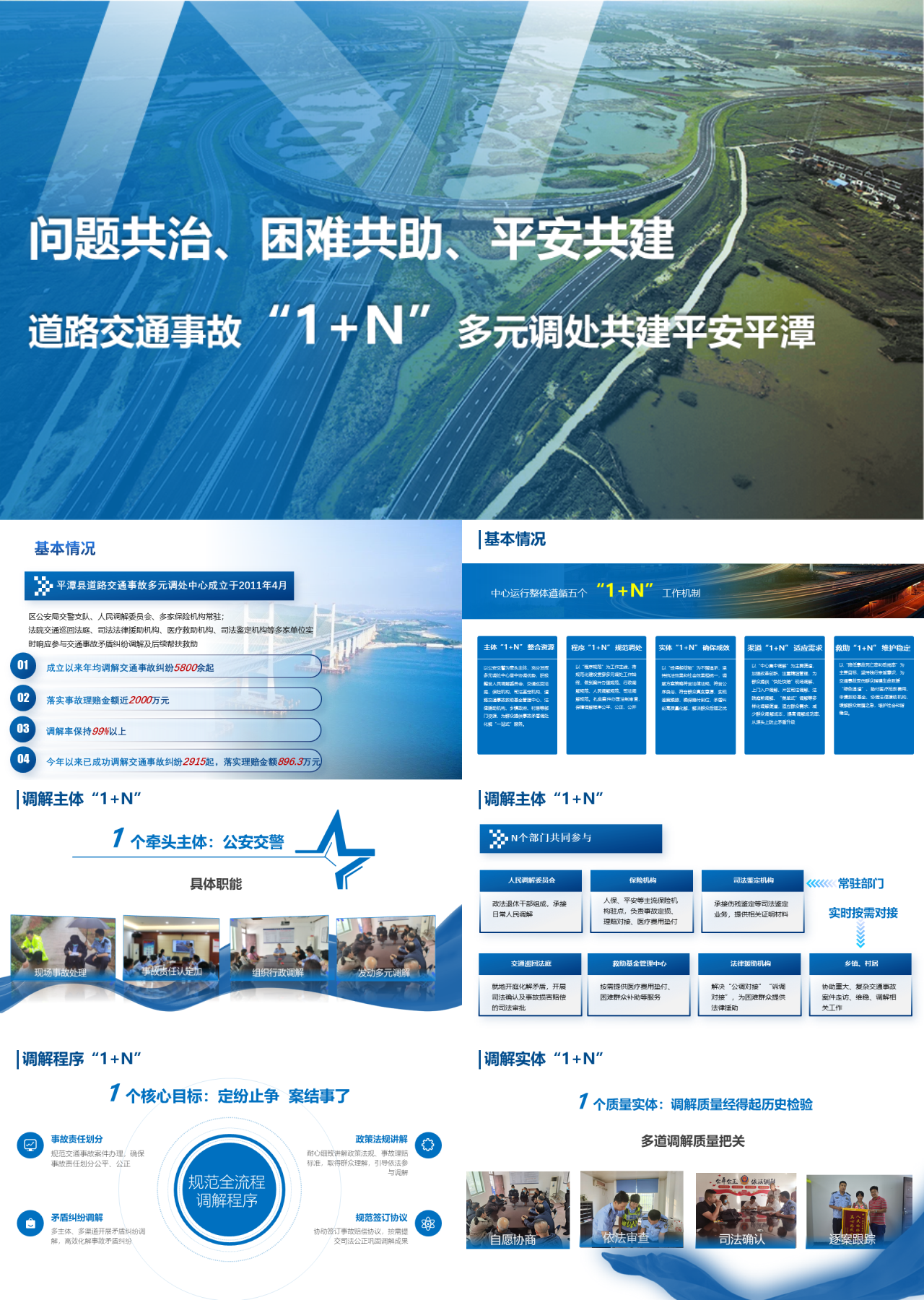 标准动态蓝色工作汇报道路交通事故“1+N”多元调处共建平安平潭