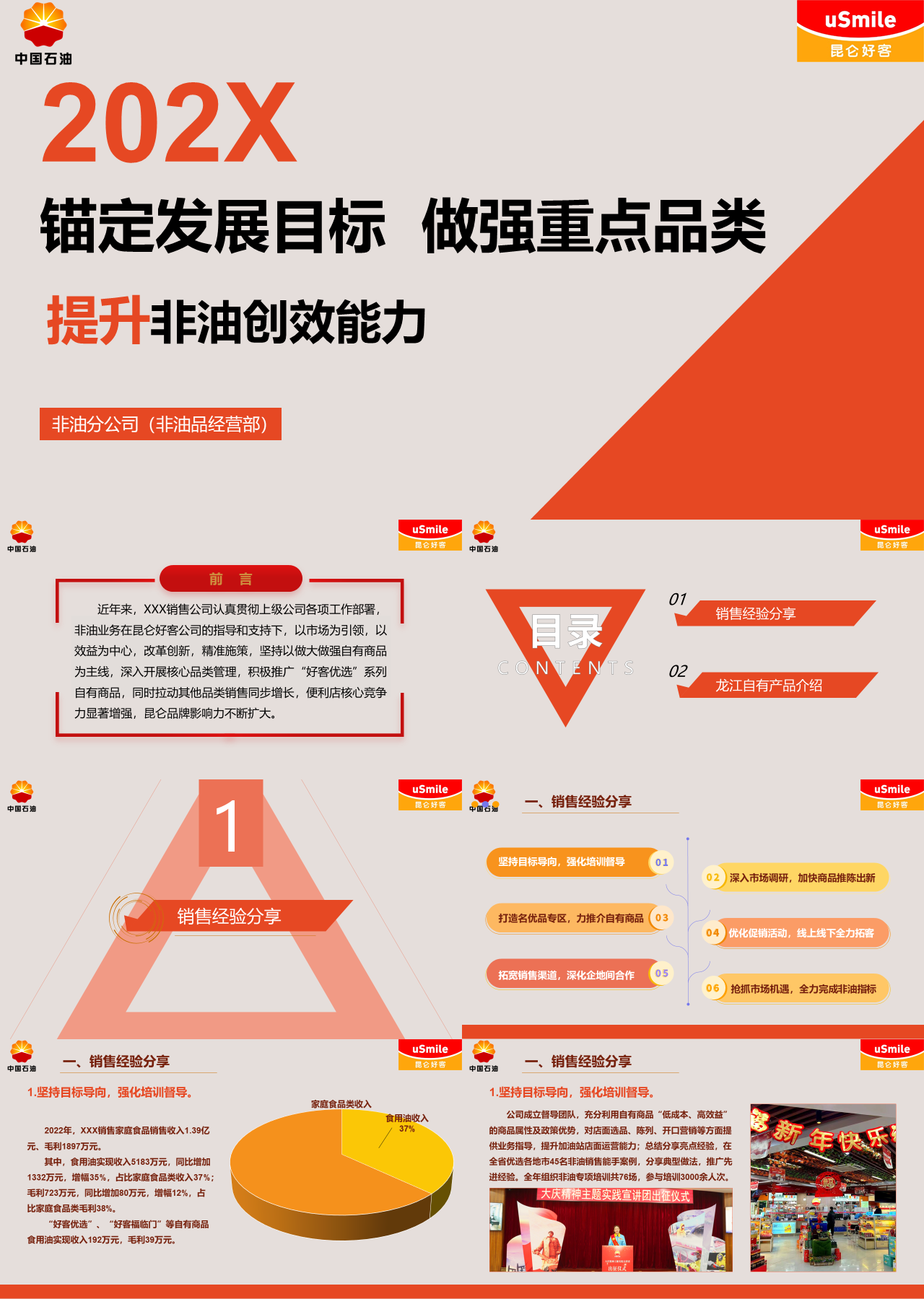 标准静态橙黄色工作总结锚定发展目标做强重点品类提升非油创效能力