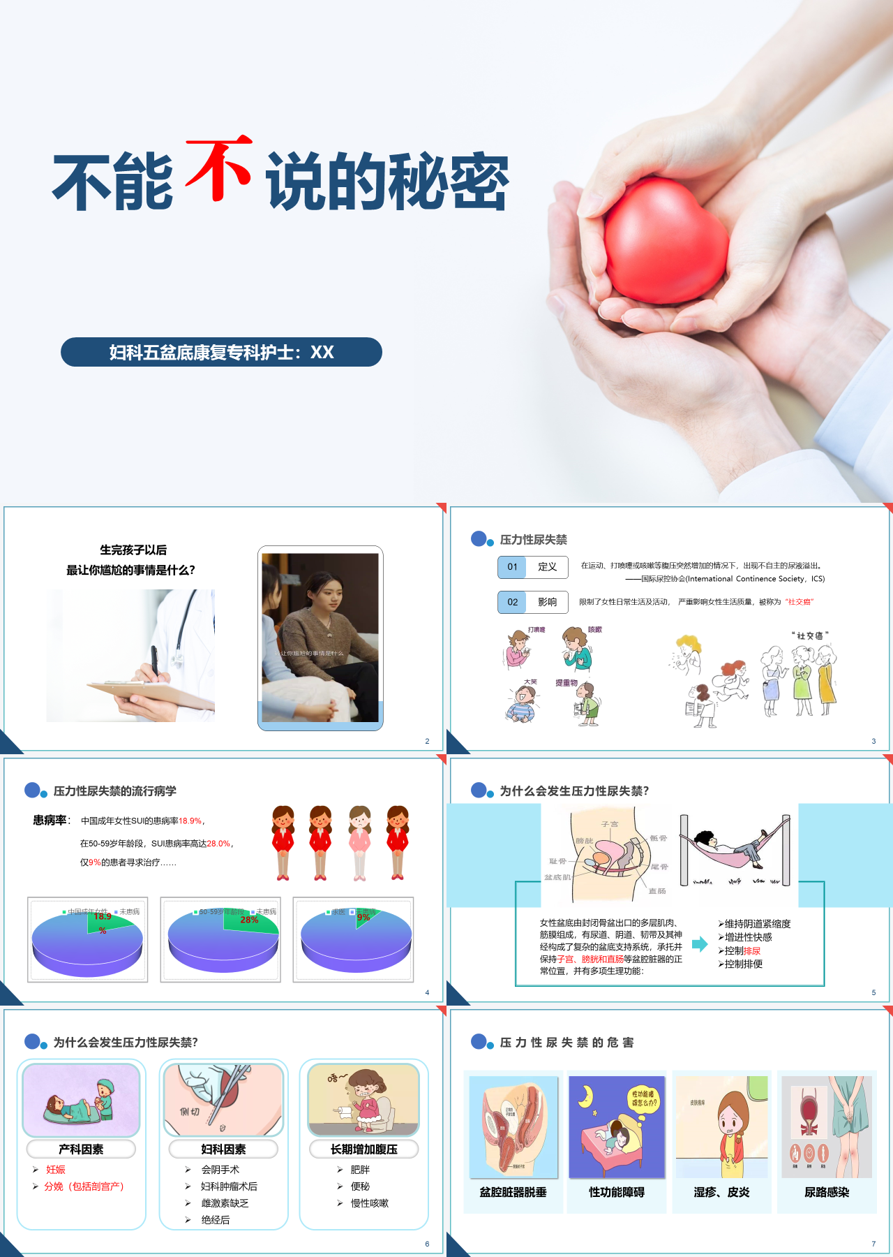 标准动态蓝色医学汇报不能不说的秘密