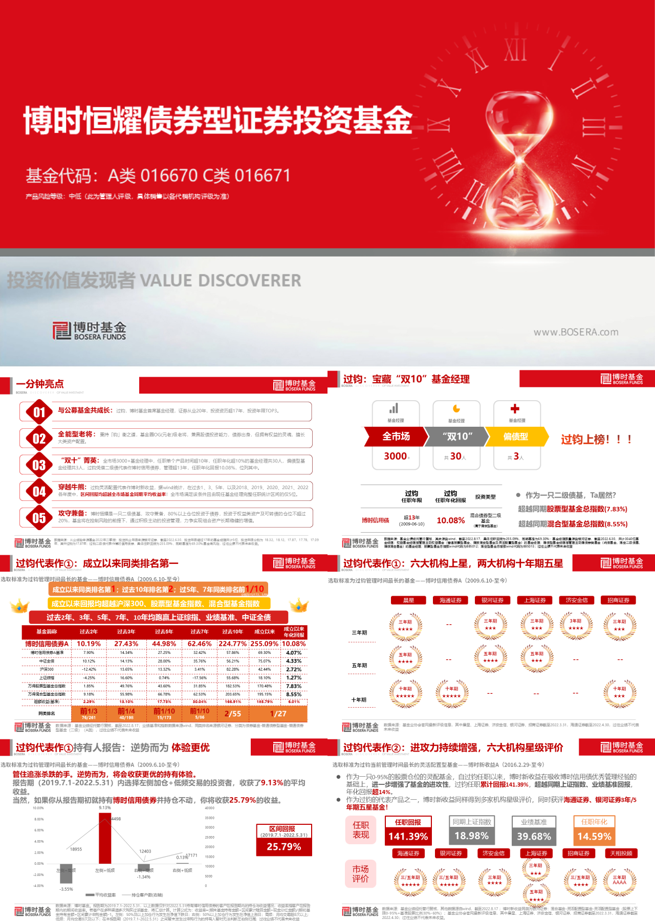 标准静态红色博时恒耀债券型证券投资基金工作汇报