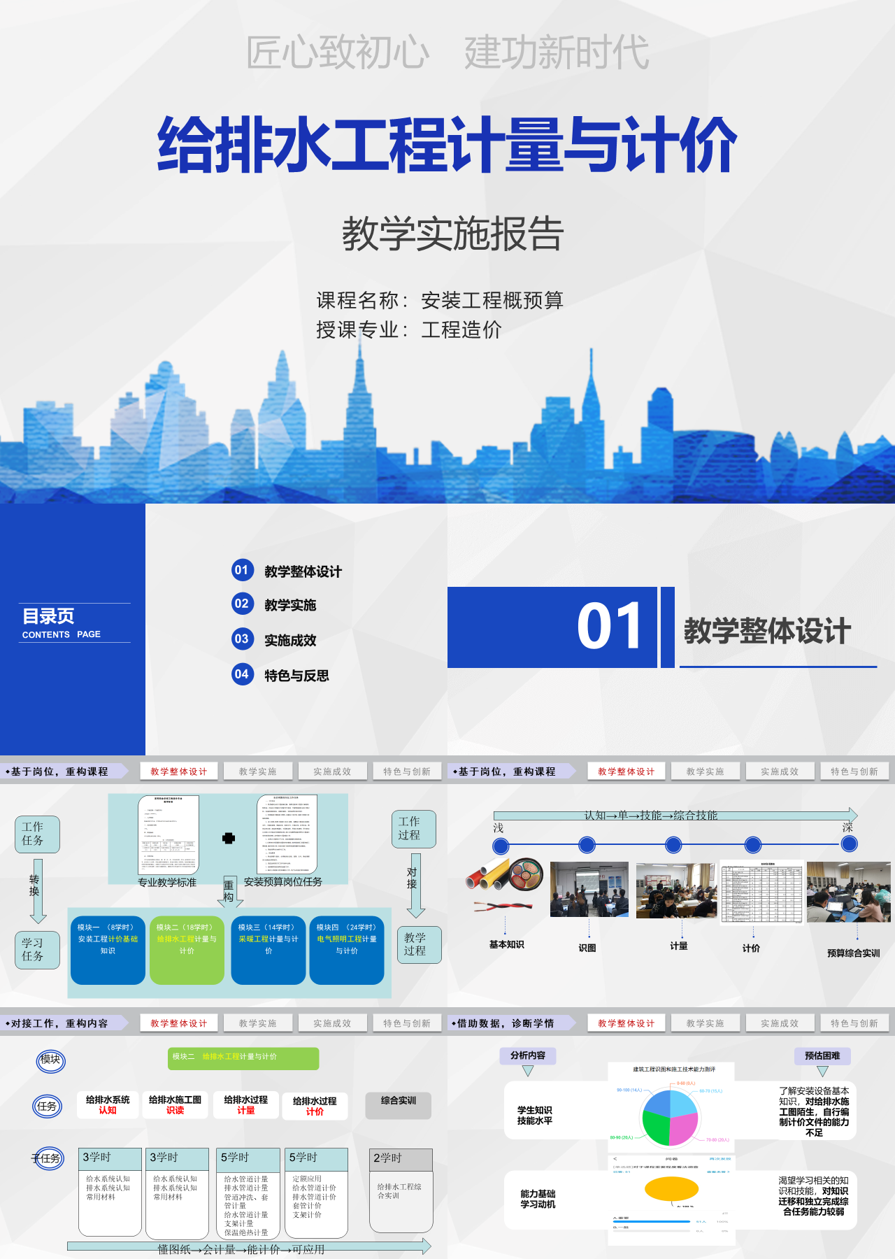 标准静态蓝色学校给排水工程计量与计价教学实施报告