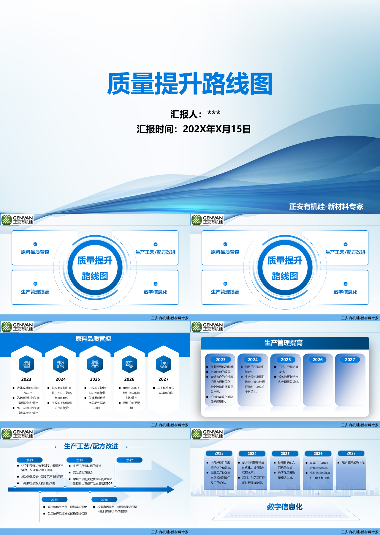 标准静态蓝色质量提升路线图工作汇报