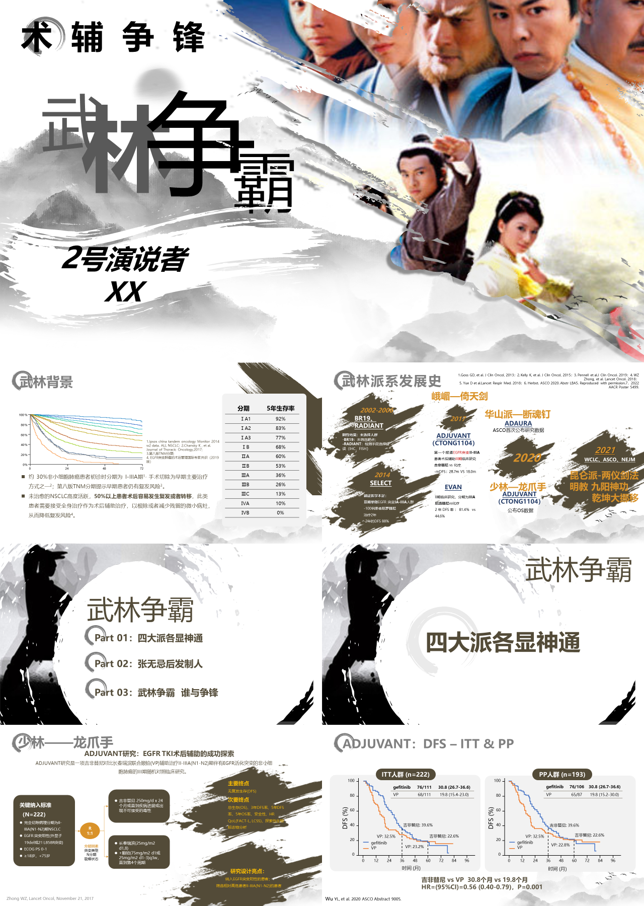 标准动态灰色医学汇报武林争霸术辅争锋