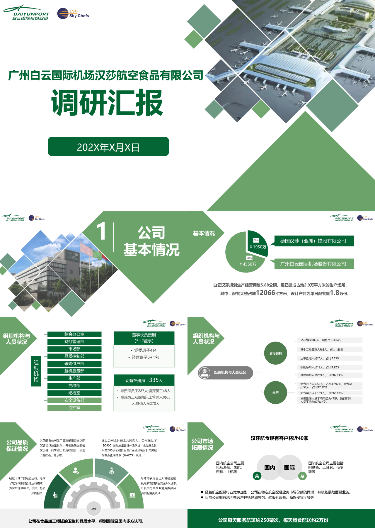 标准动态绿色食品企业调研汇报