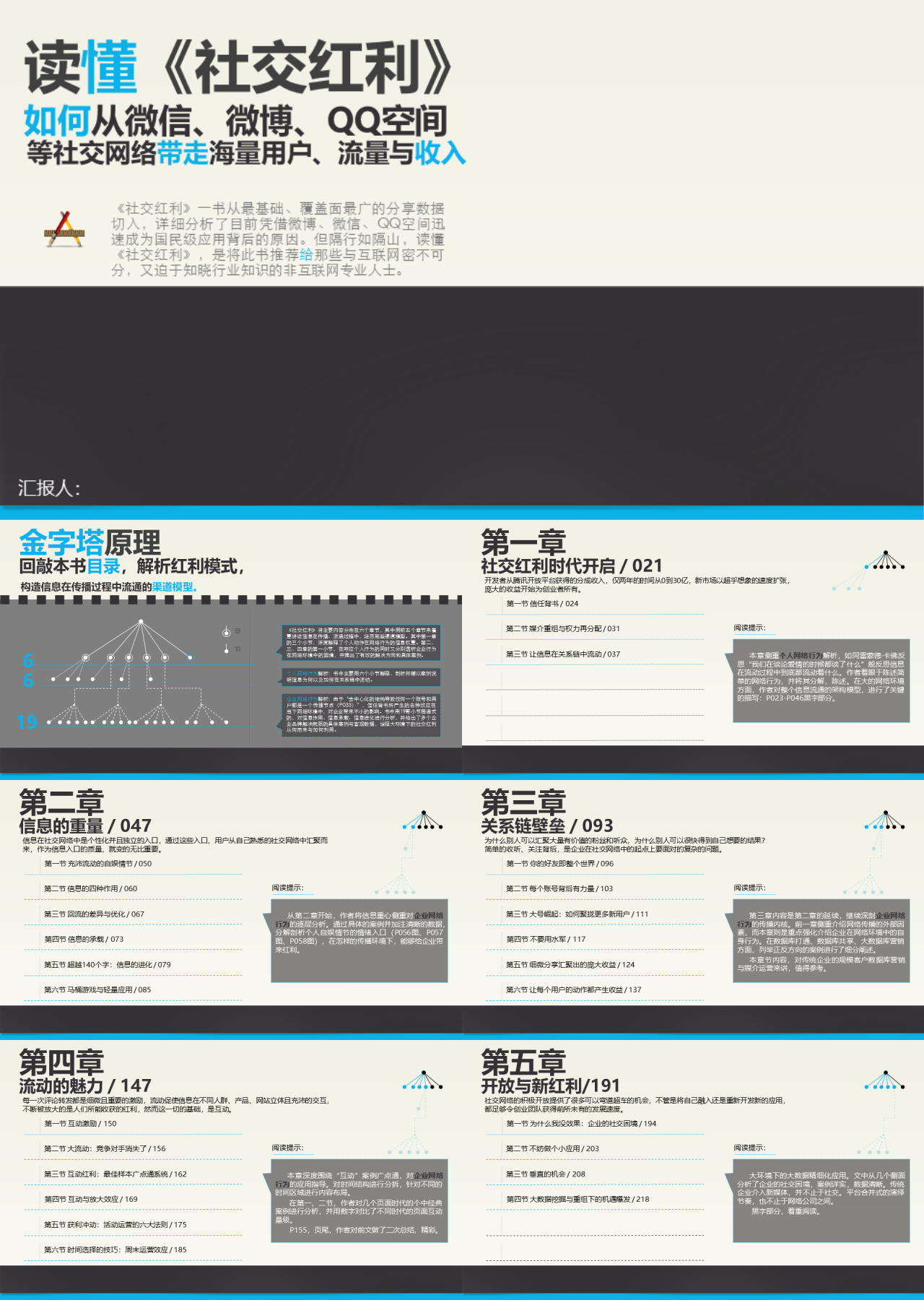 简单静态浅色读懂《社交红利》读书笔记