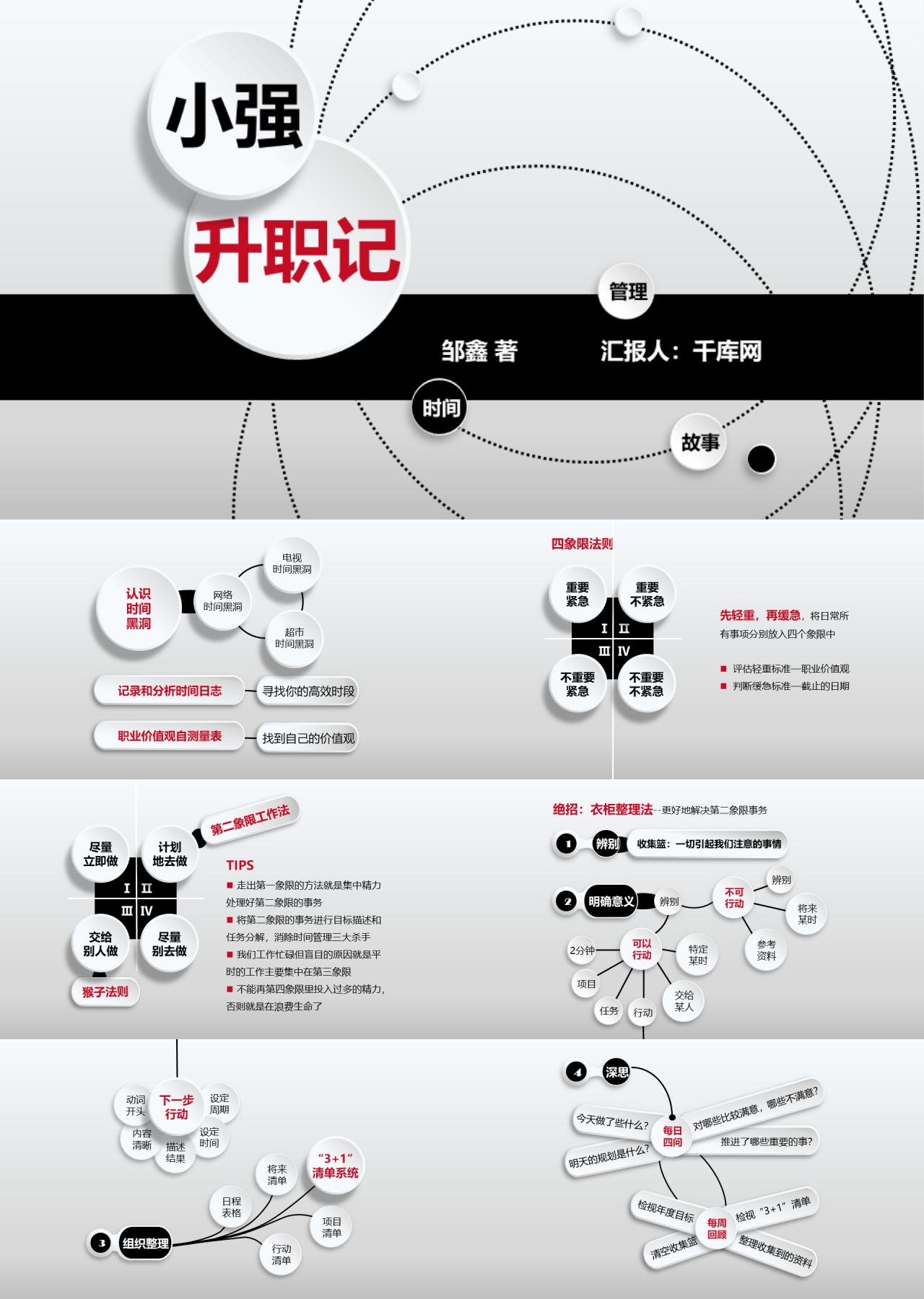 简单静态灰色微立体《小强升职记》读书笔记