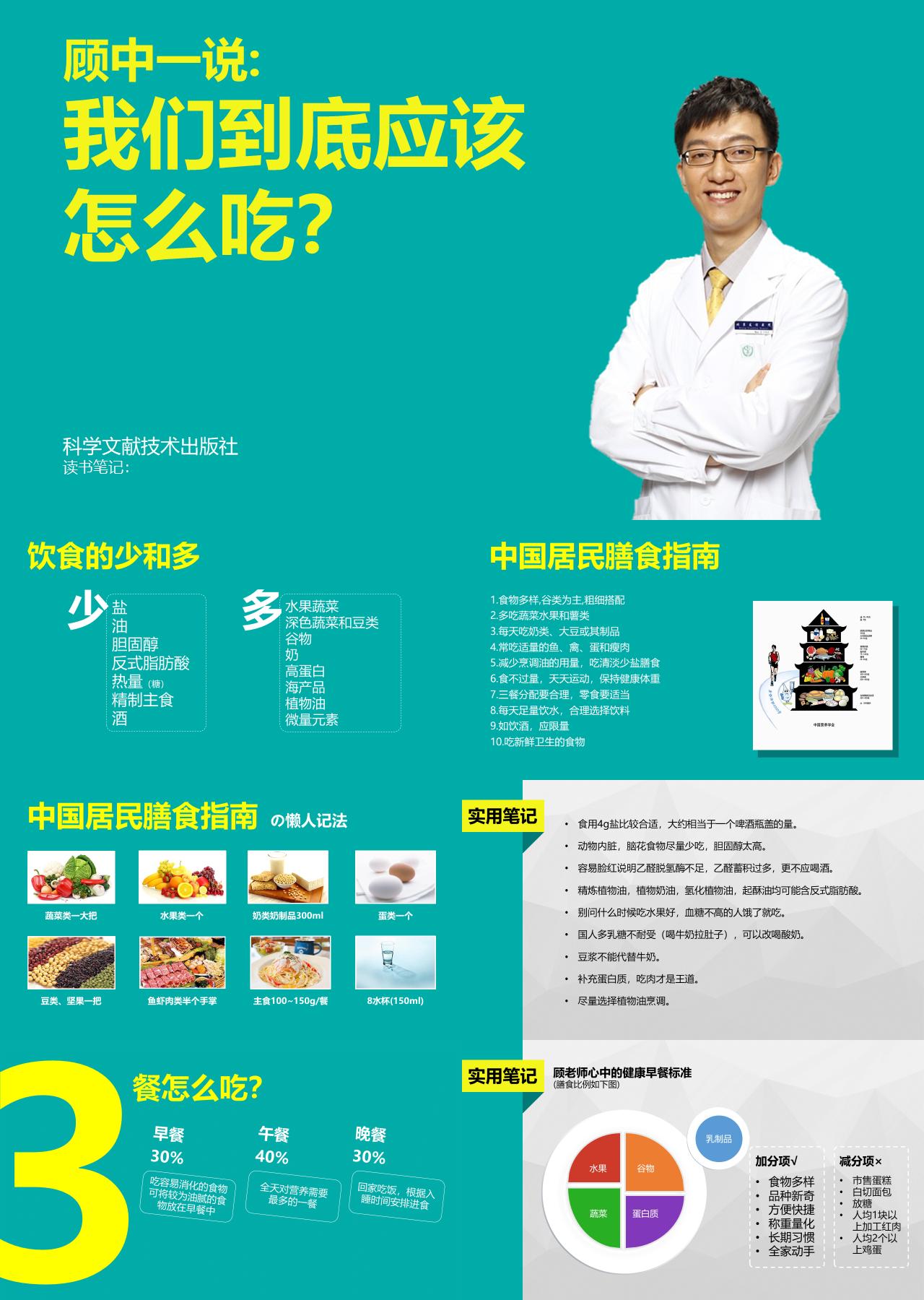 简单动态灰绿色《我们到底应该怎么吃》健康饮食读书笔记