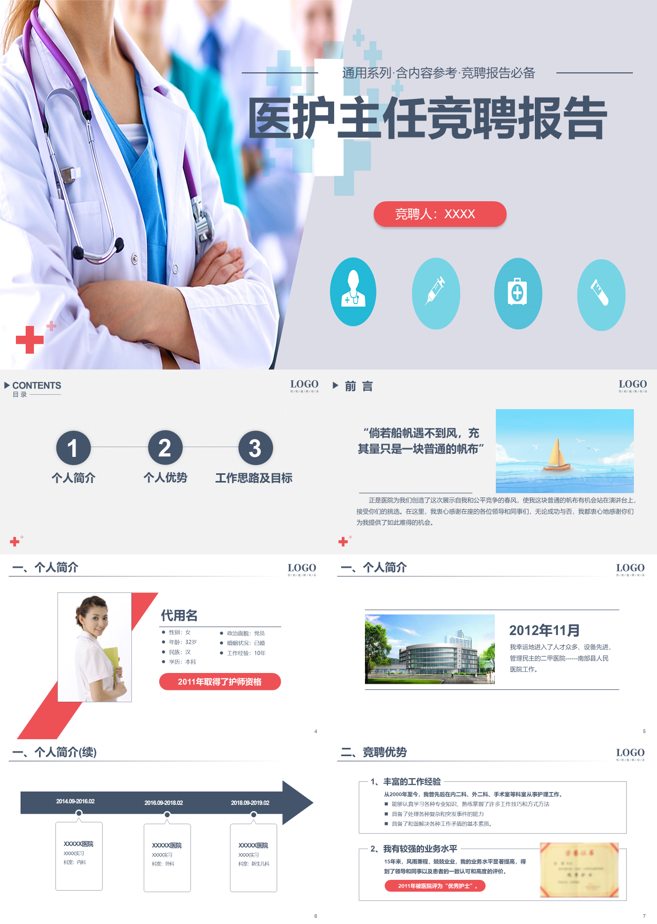 简单动态蓝色医护主任竞聘报告