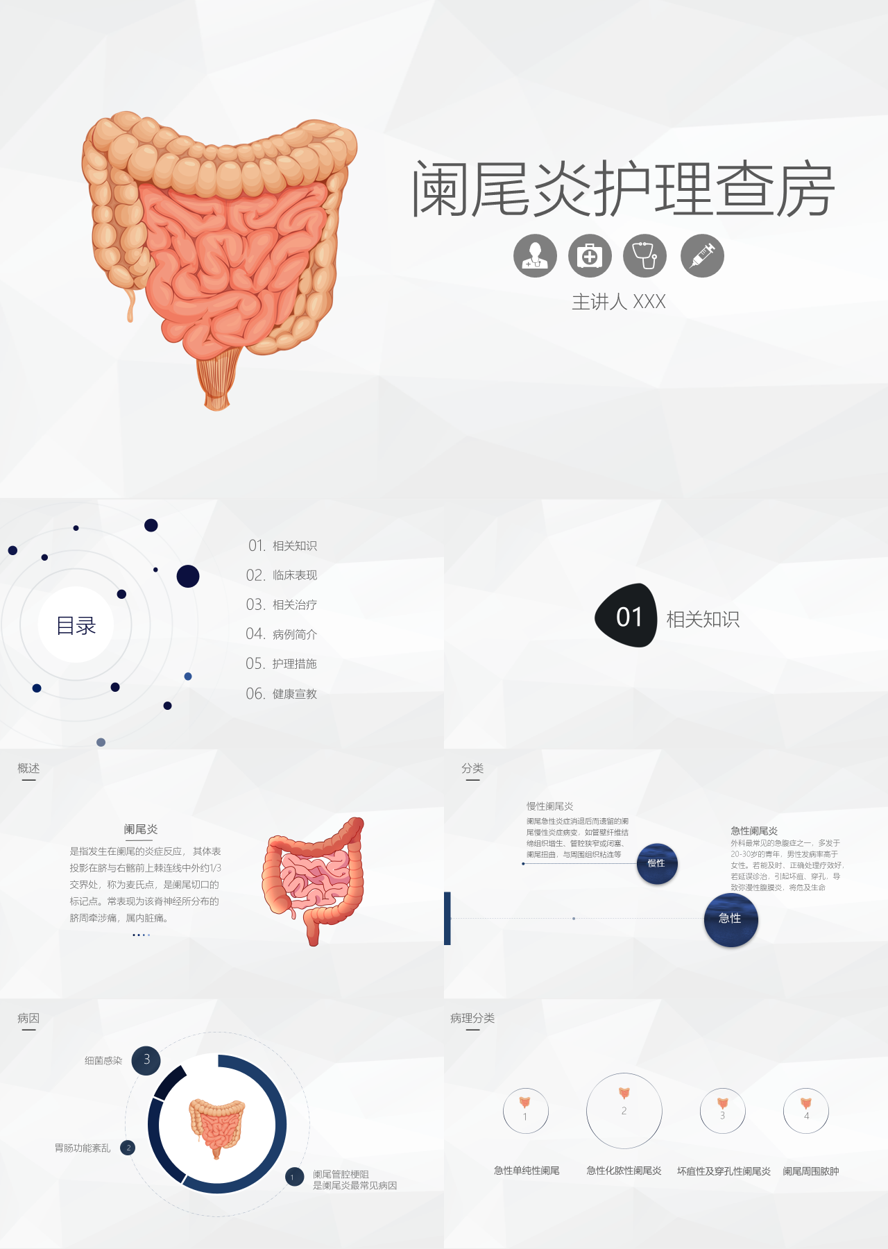 简单动态灰色阑尾炎的护理查房