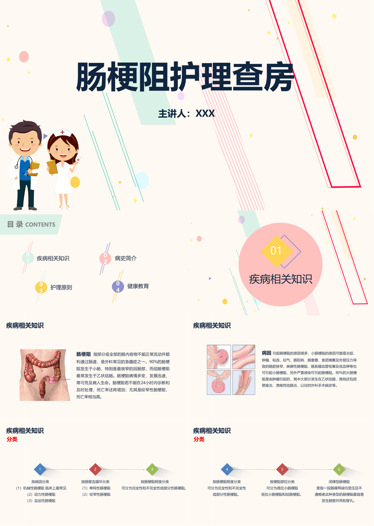 简单动态灰色肠梗阻护理查房
