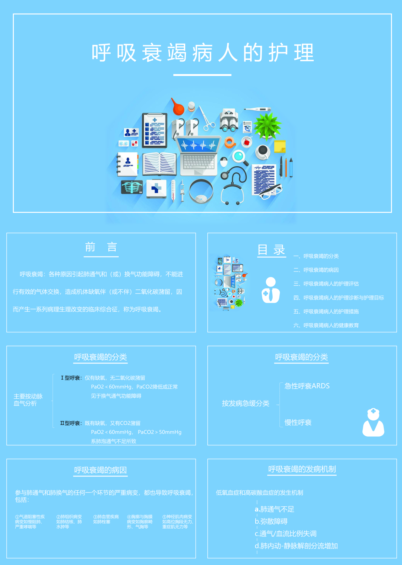 简单动态浅蓝色呼吸衰竭病人的护理医学类