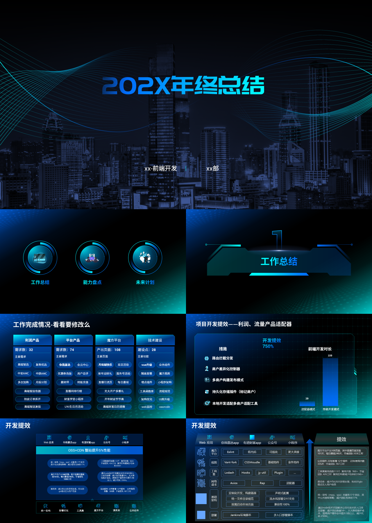 高端静态深蓝色科技风互联网企业员工年终总结