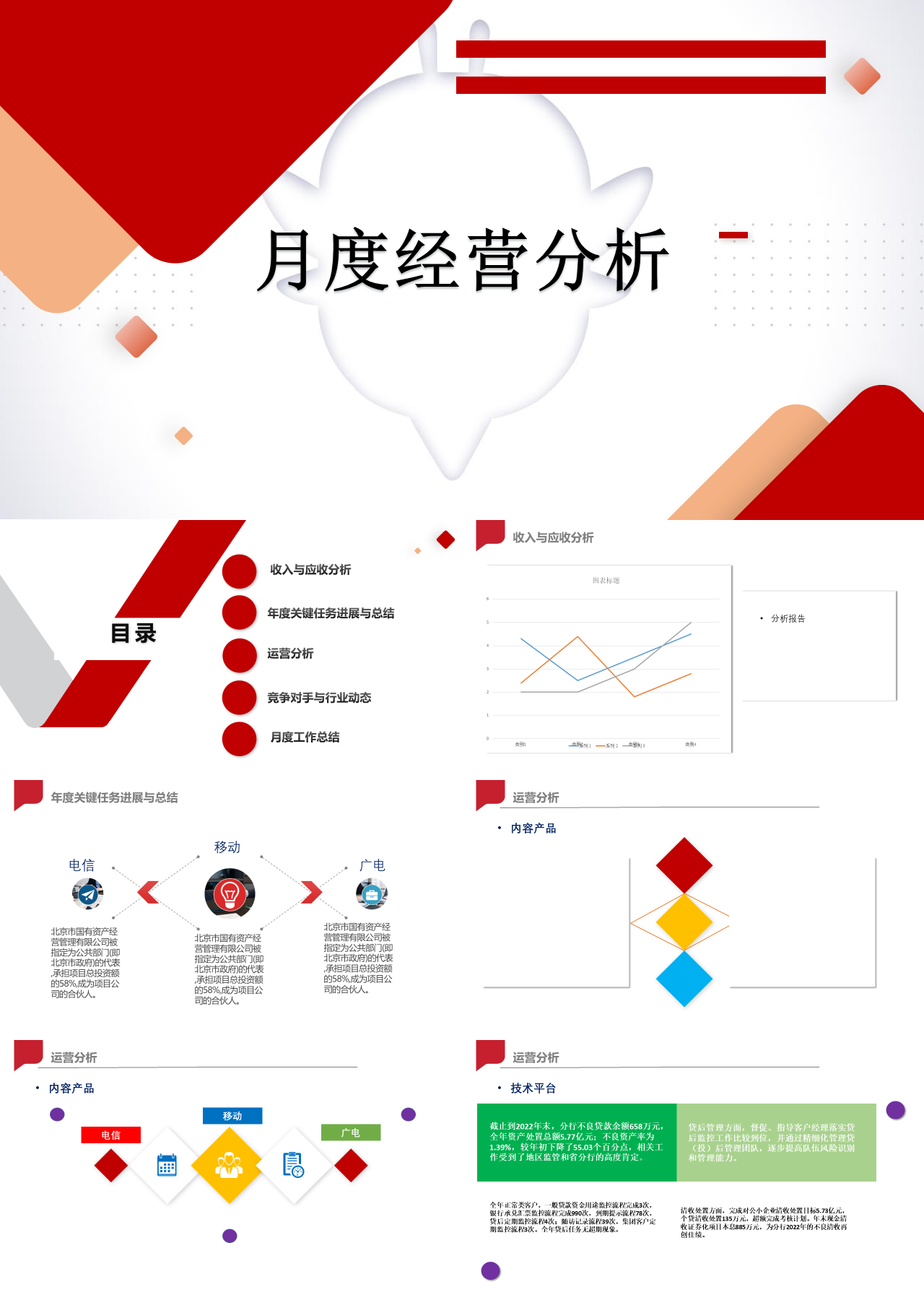 简单静态浅色述职汇报月度经营分析