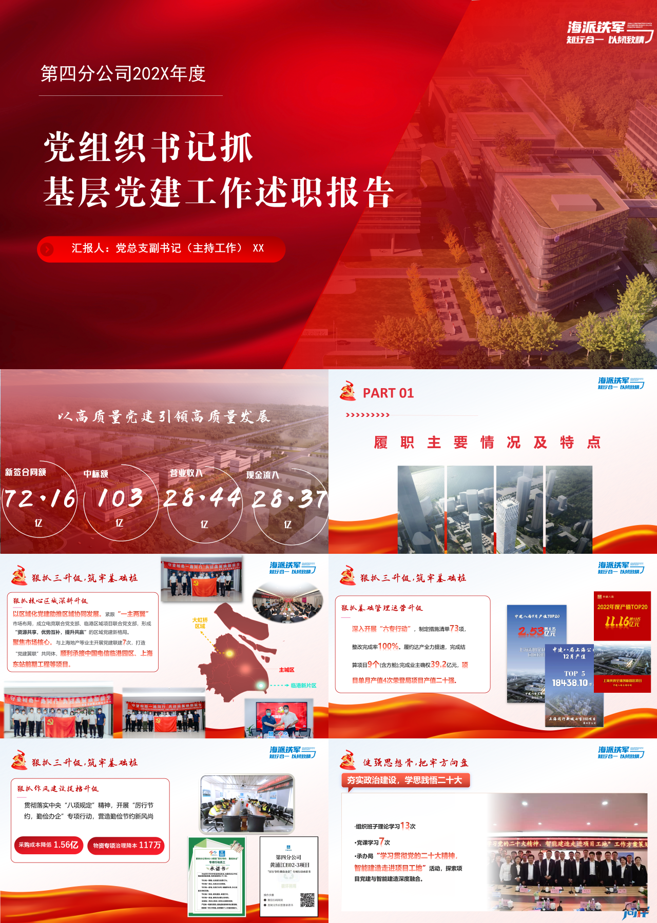 高端动态红色基层党建工作述职报告
